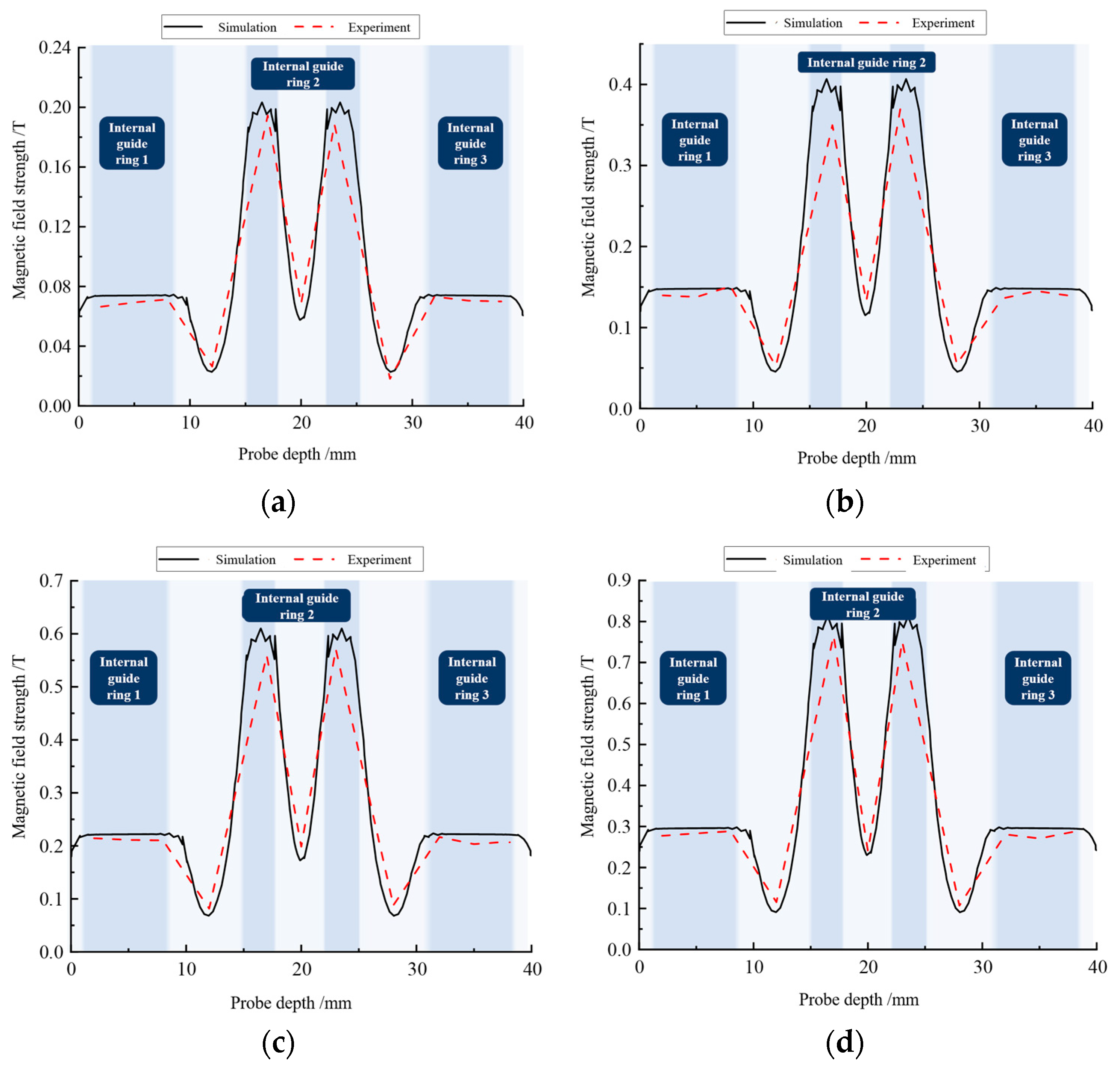 Materials 16 04724 g011