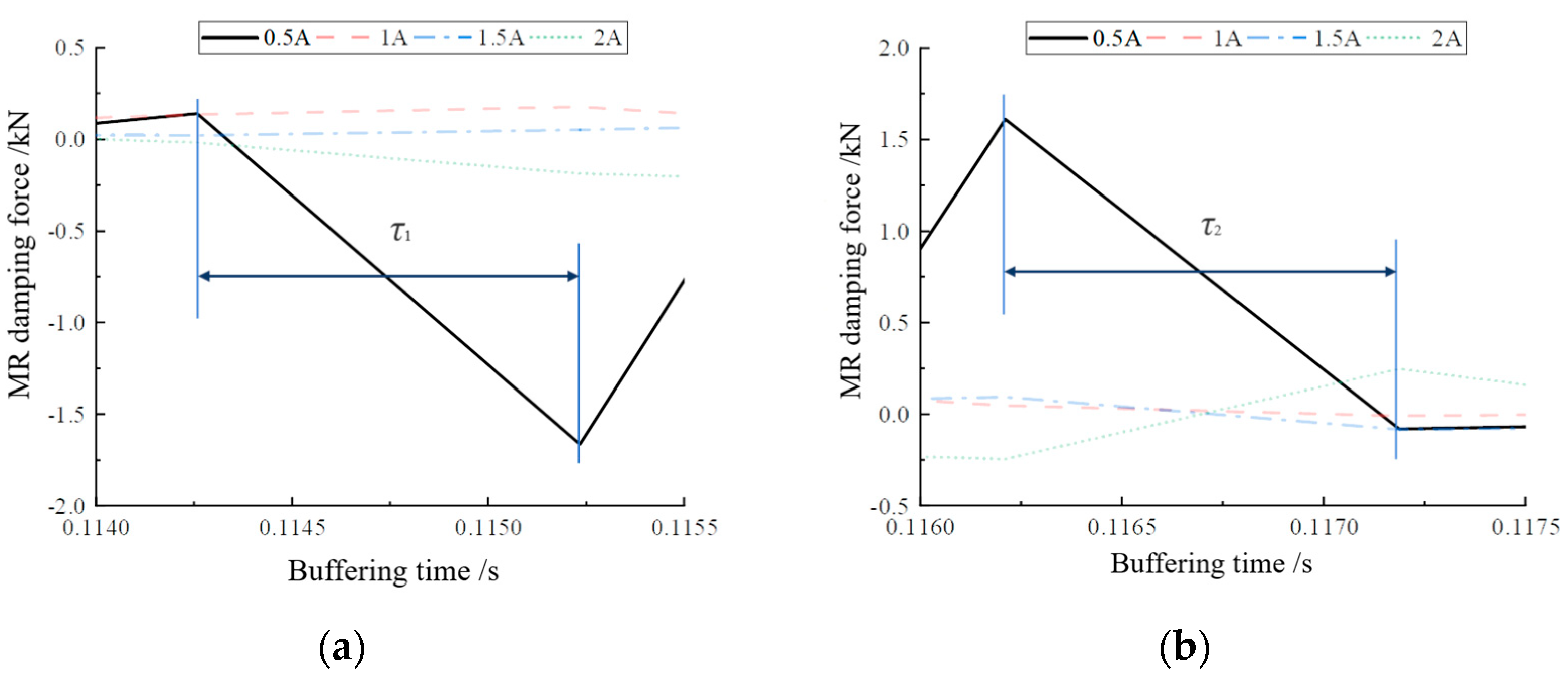 Materials 16 04724 g017