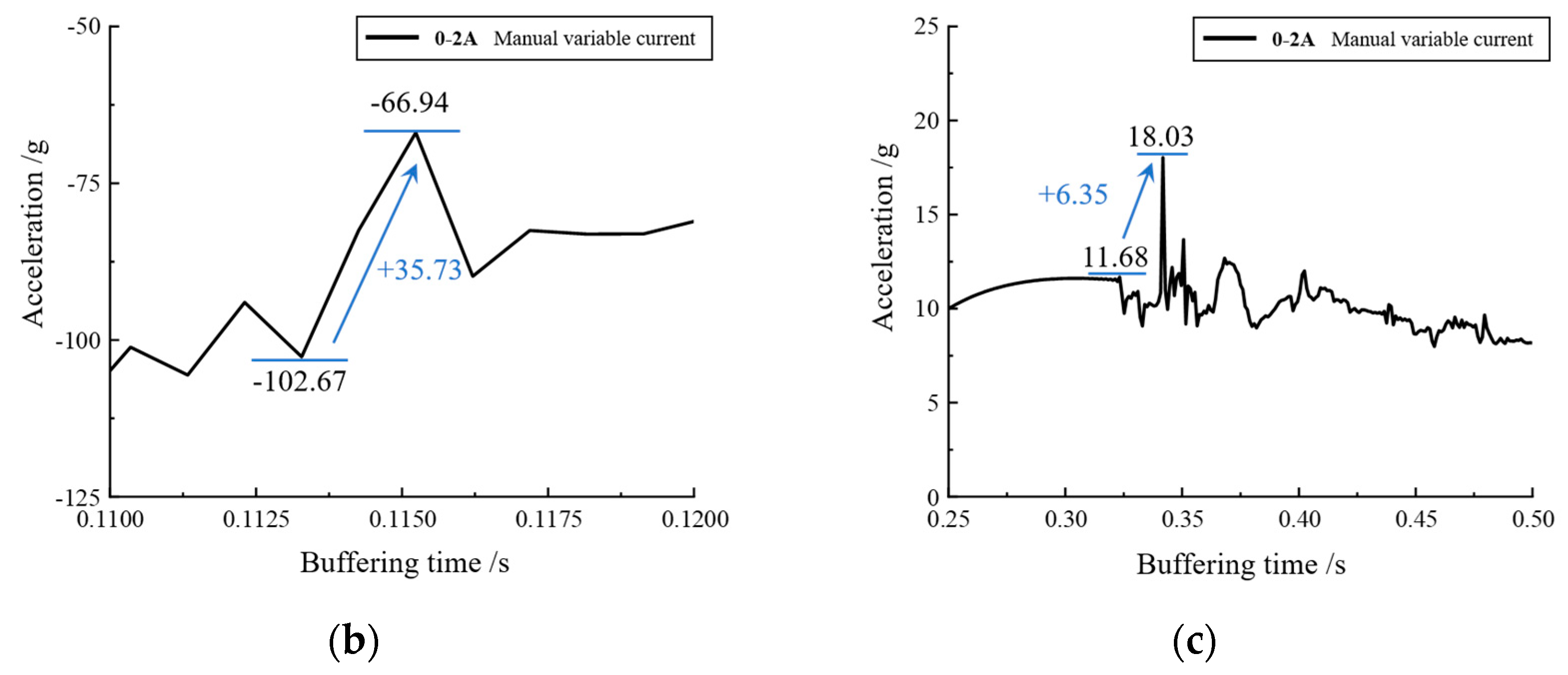 Materials 16 04724 g019b