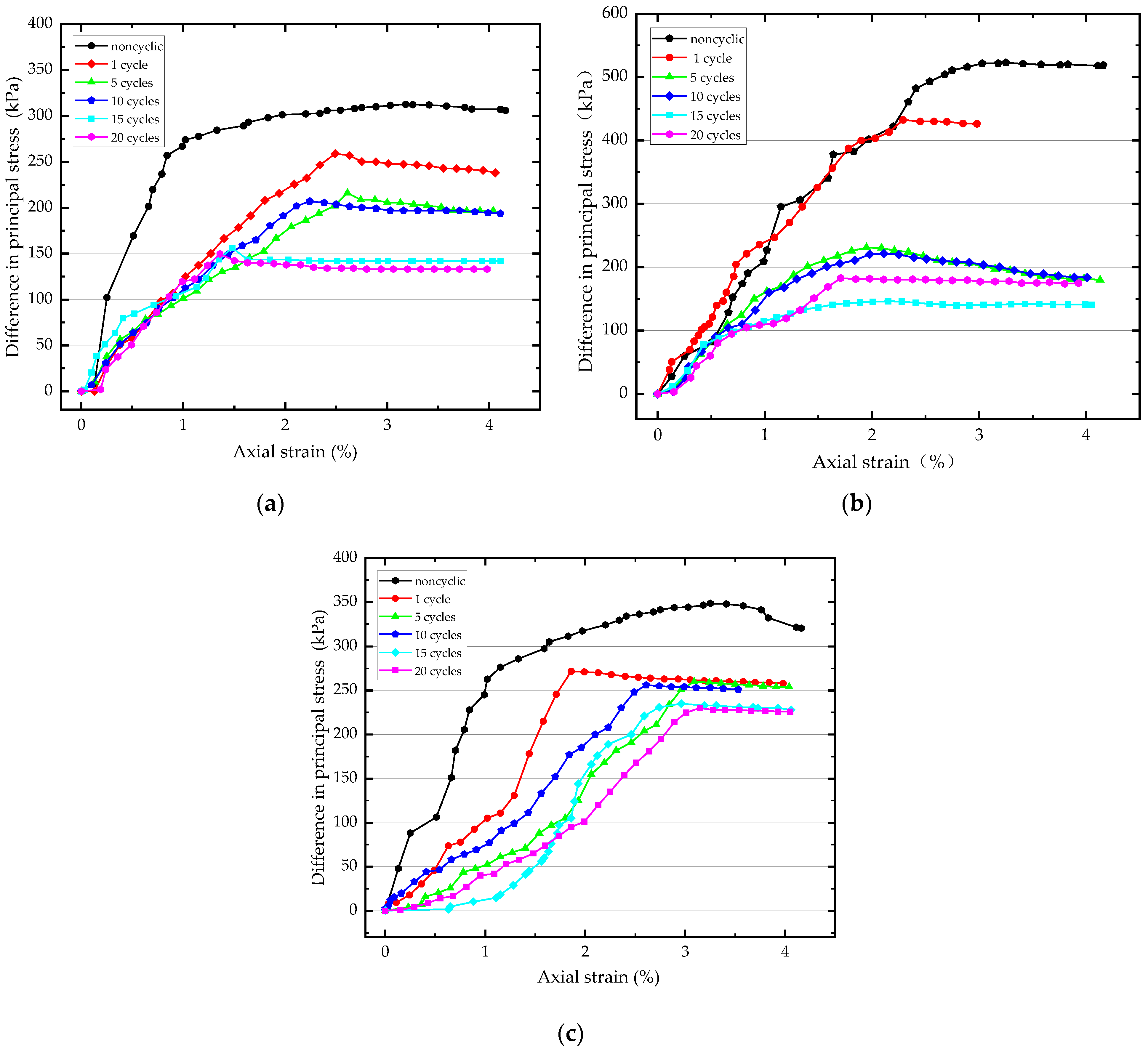 Materials 16 04727 g004