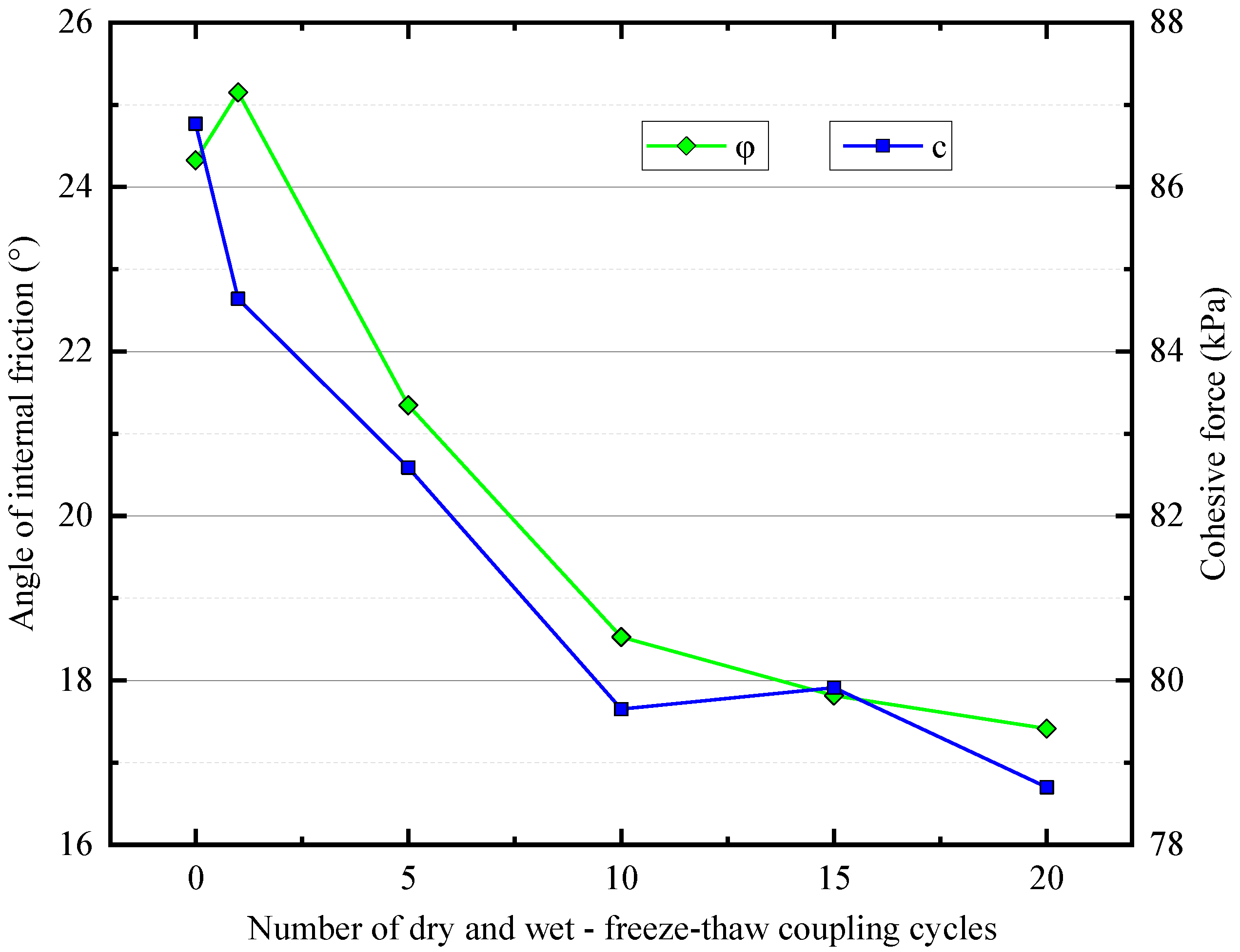 Materials 16 04727 g005