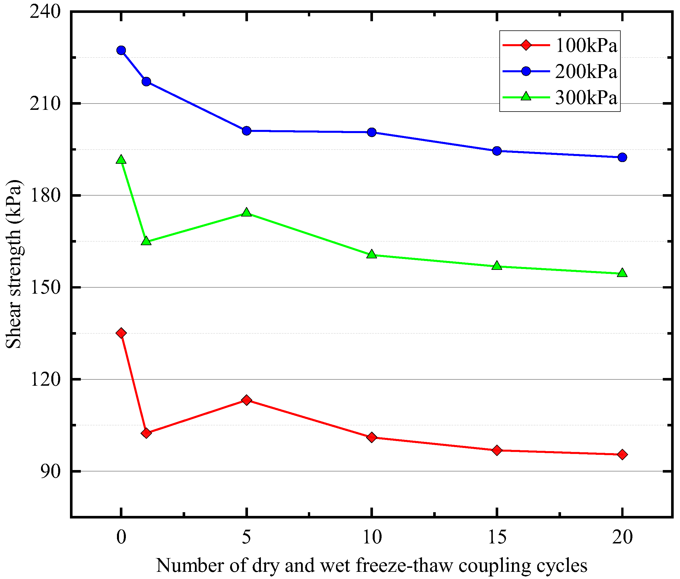 Materials 16 04727 g006