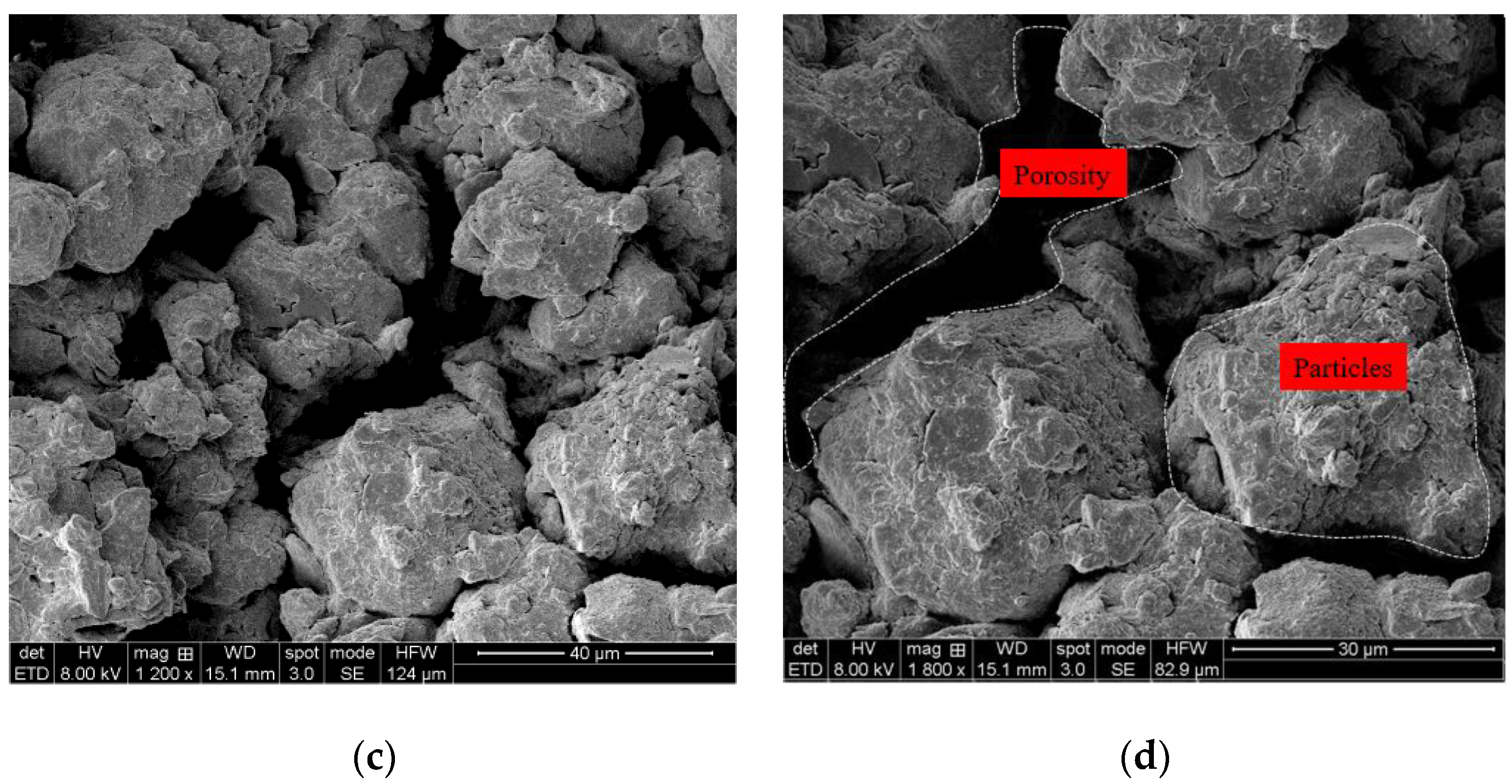 Materials 16 04727 g007b