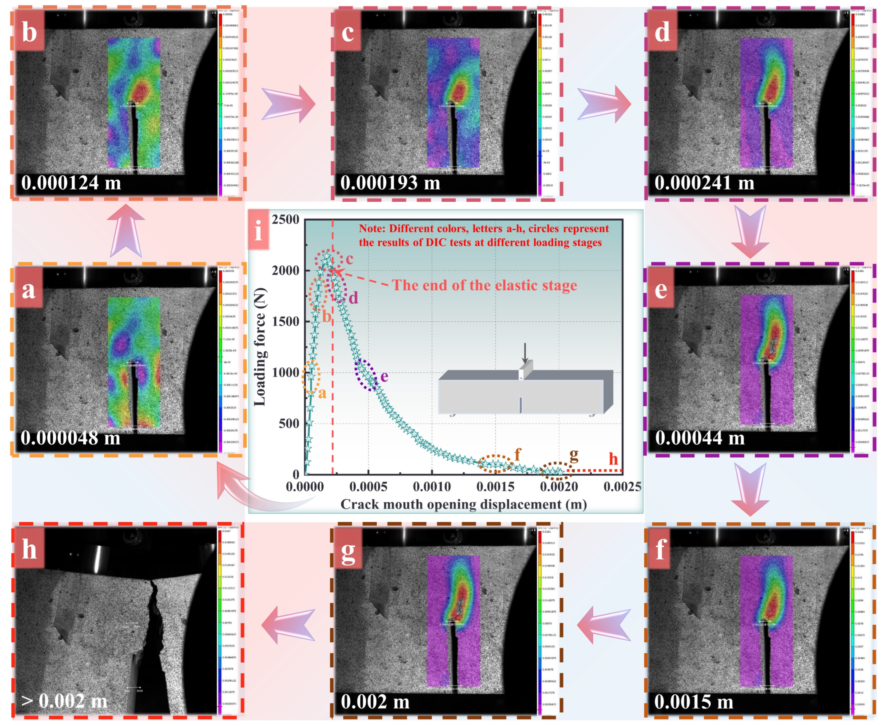 Materials 16 04729 g002