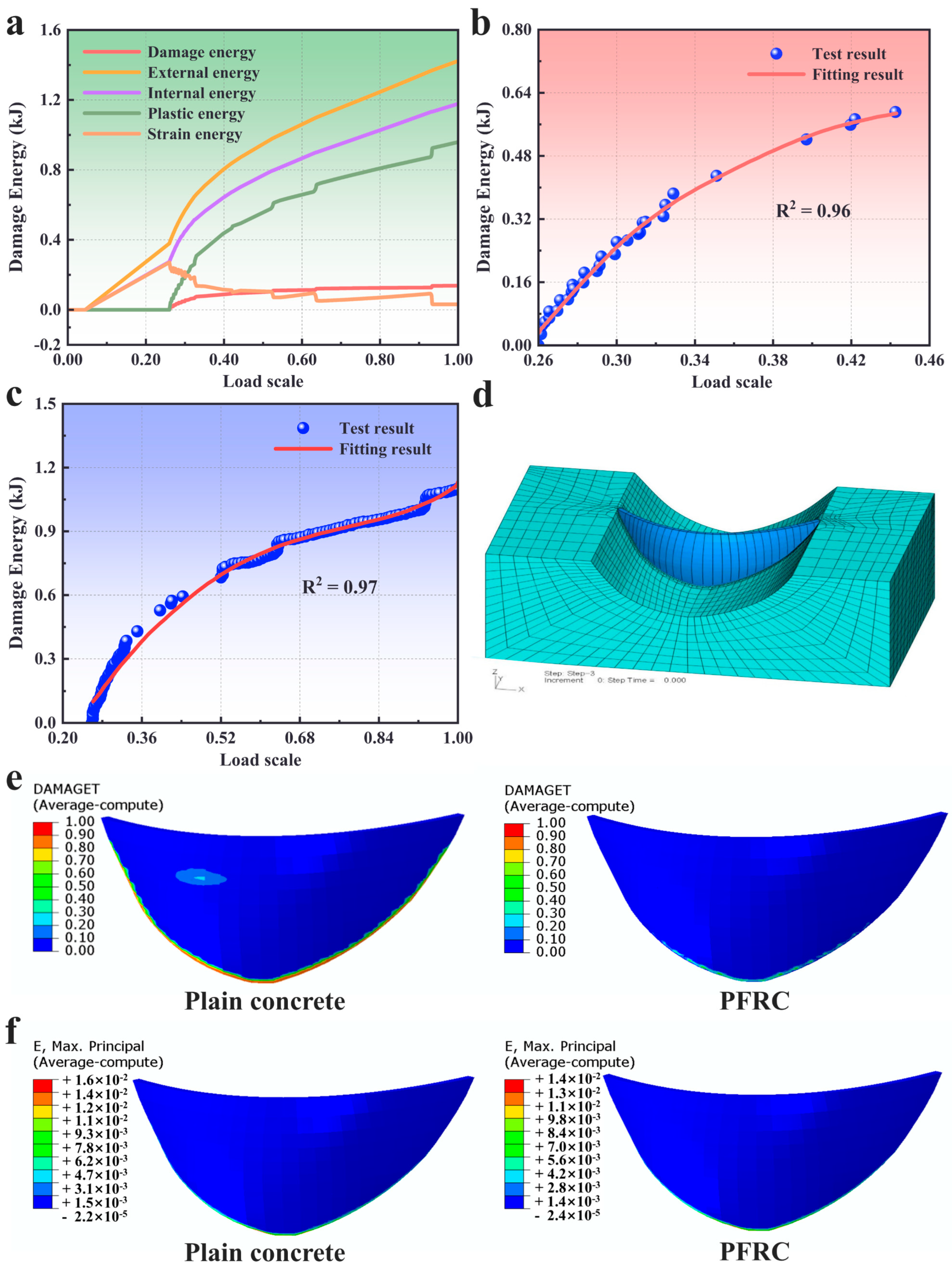 Materials 16 04729 g005