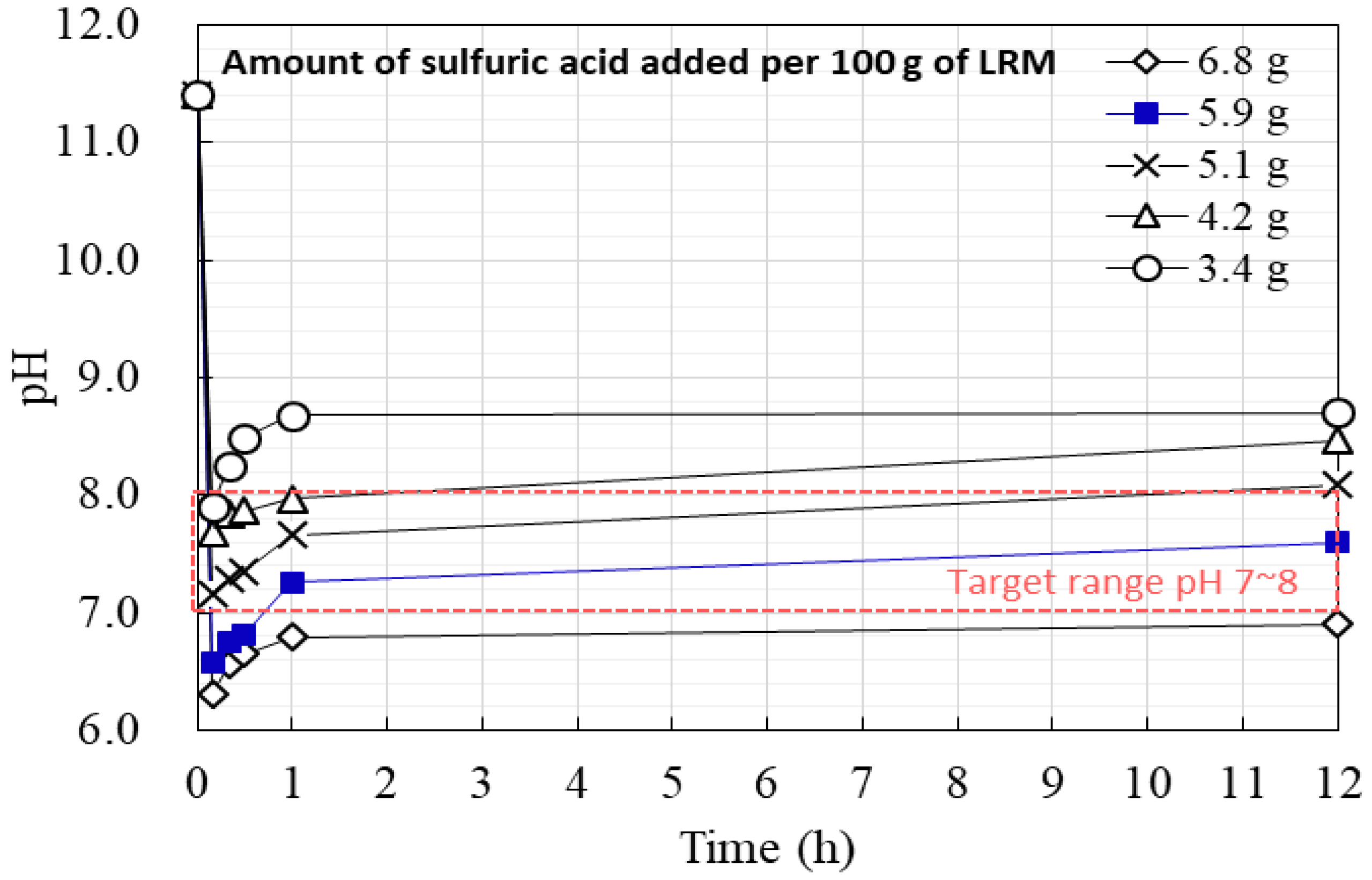 Materials 16 04730 g002