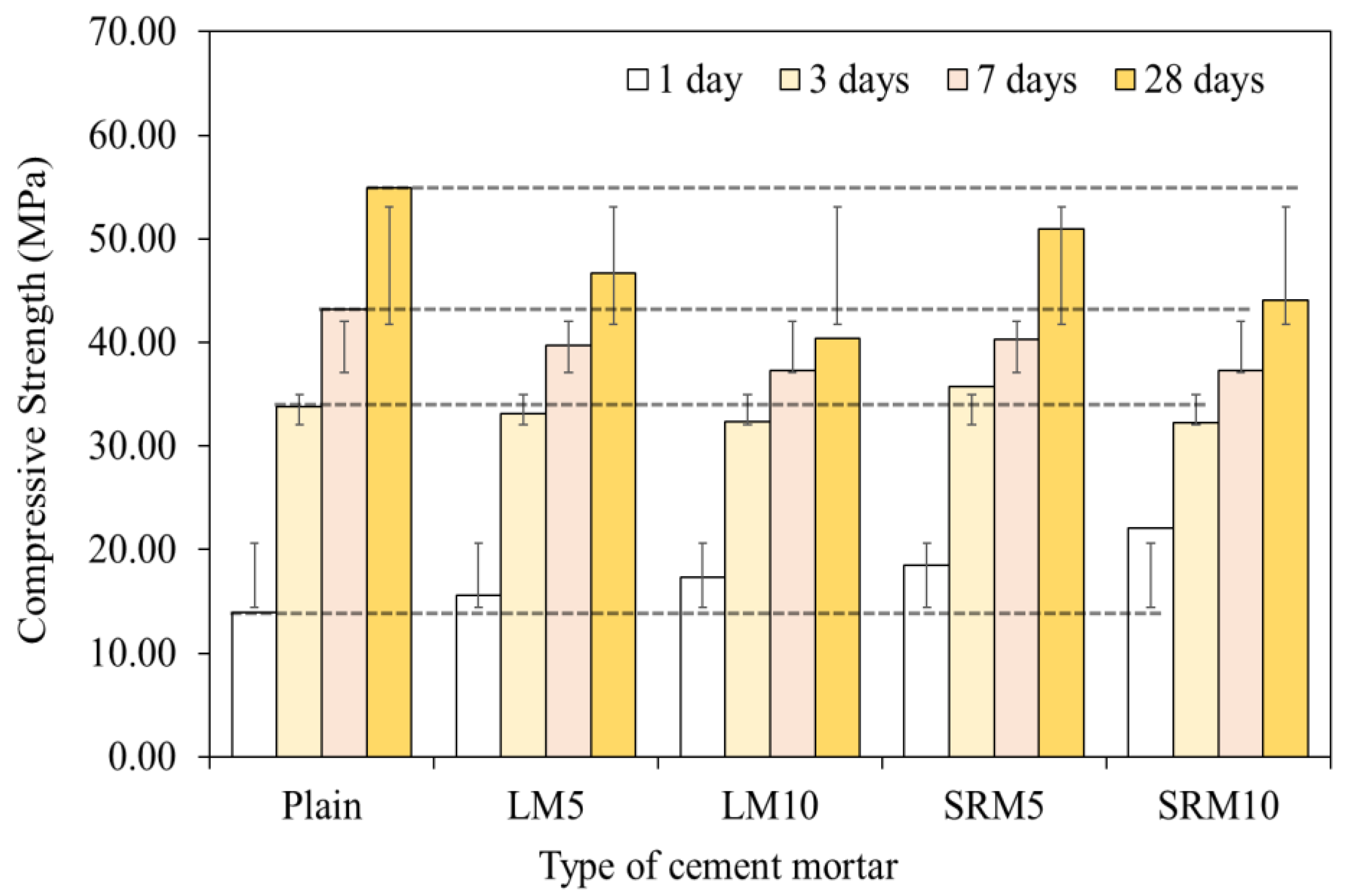 Materials 16 04730 g006