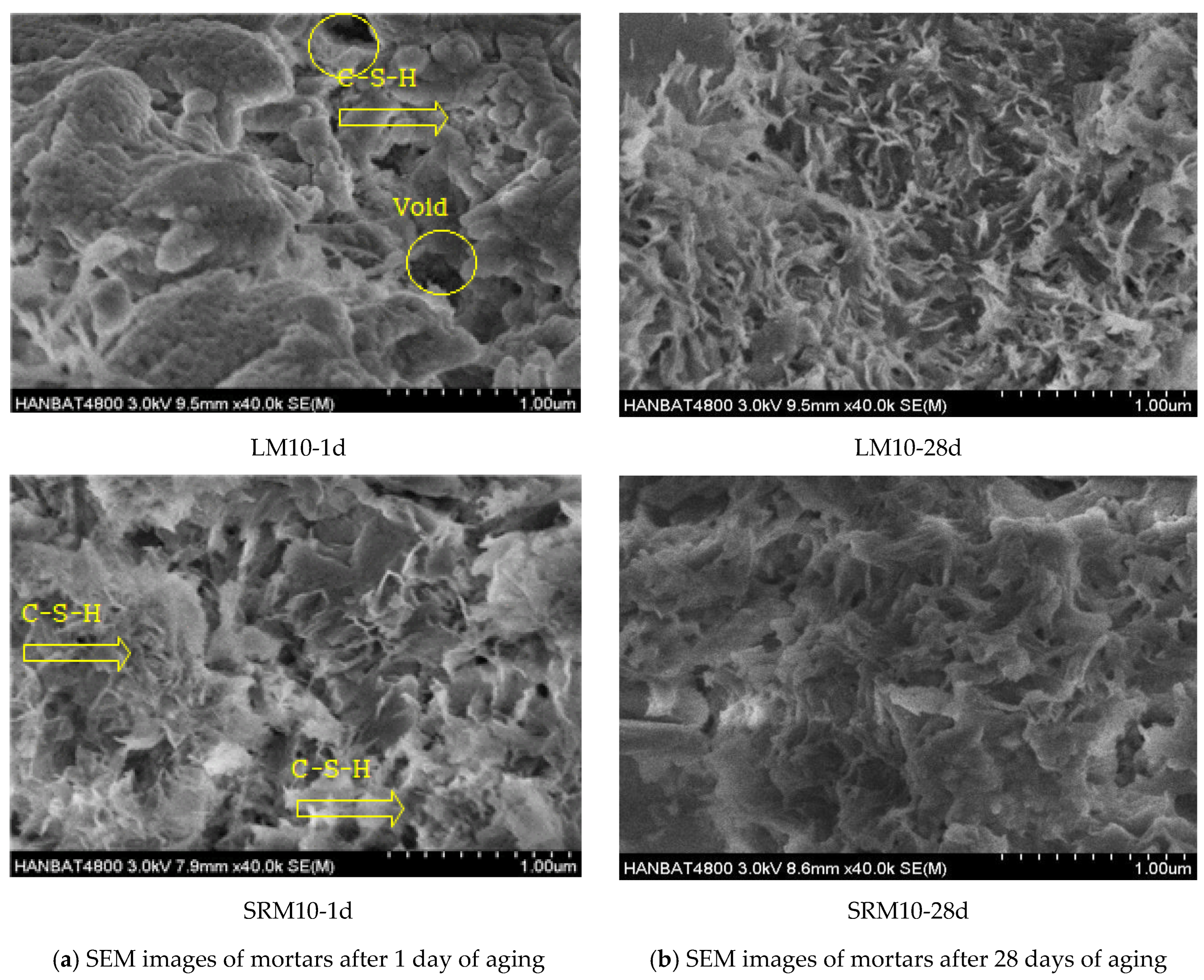 Materials 16 04730 g008b