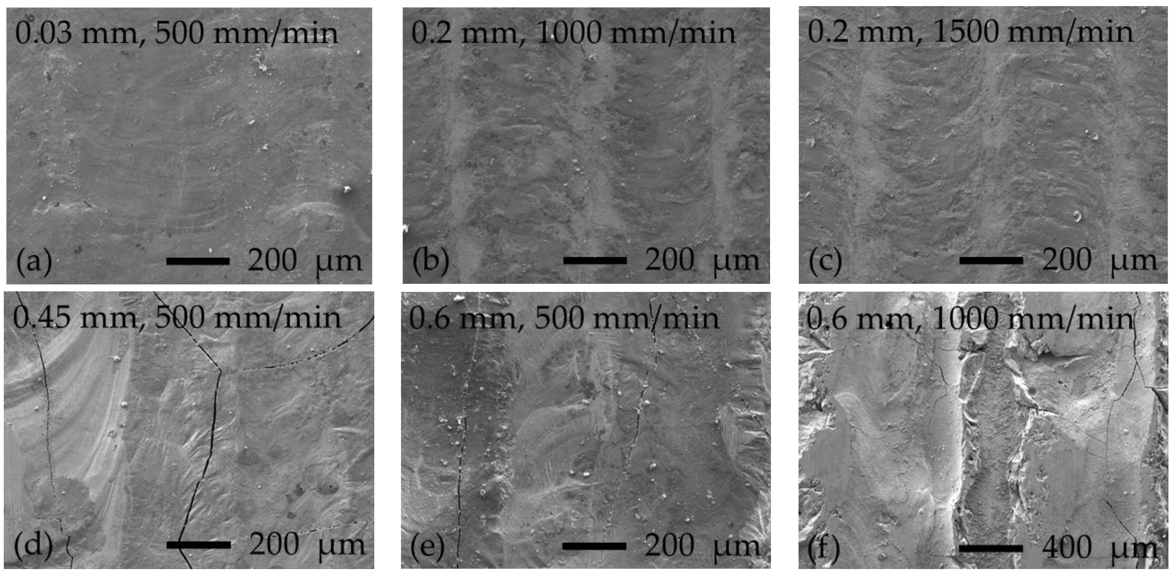 Materials 16 04732 g006