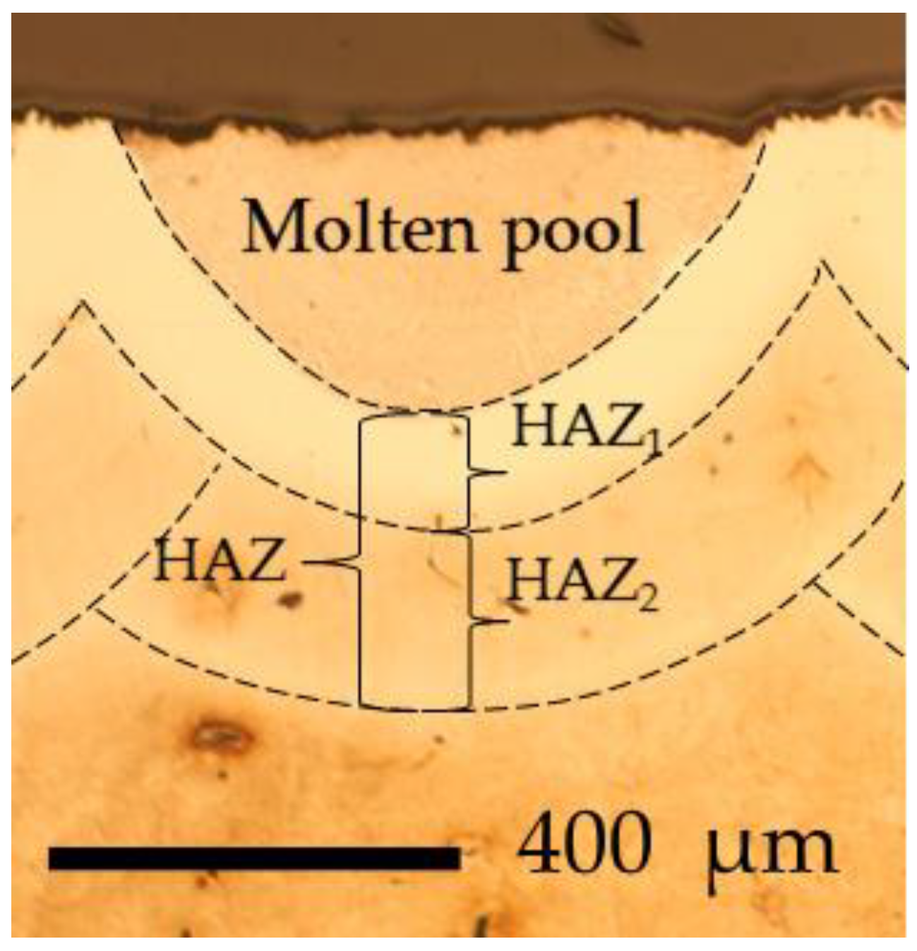 Materials 16 04732 g008