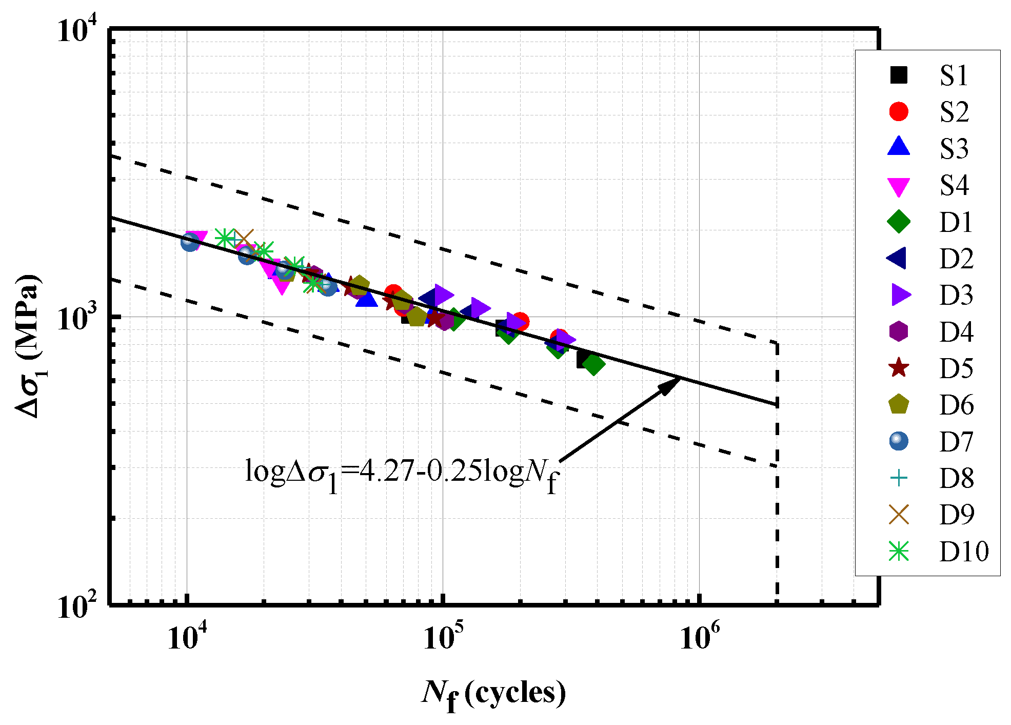 Materials 16 04738 g005