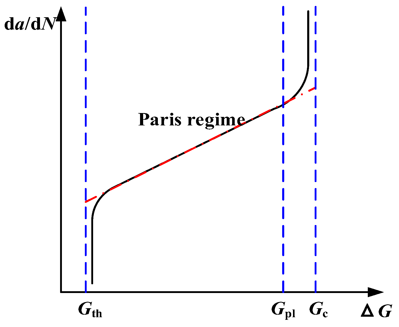 Materials 16 04738 g008