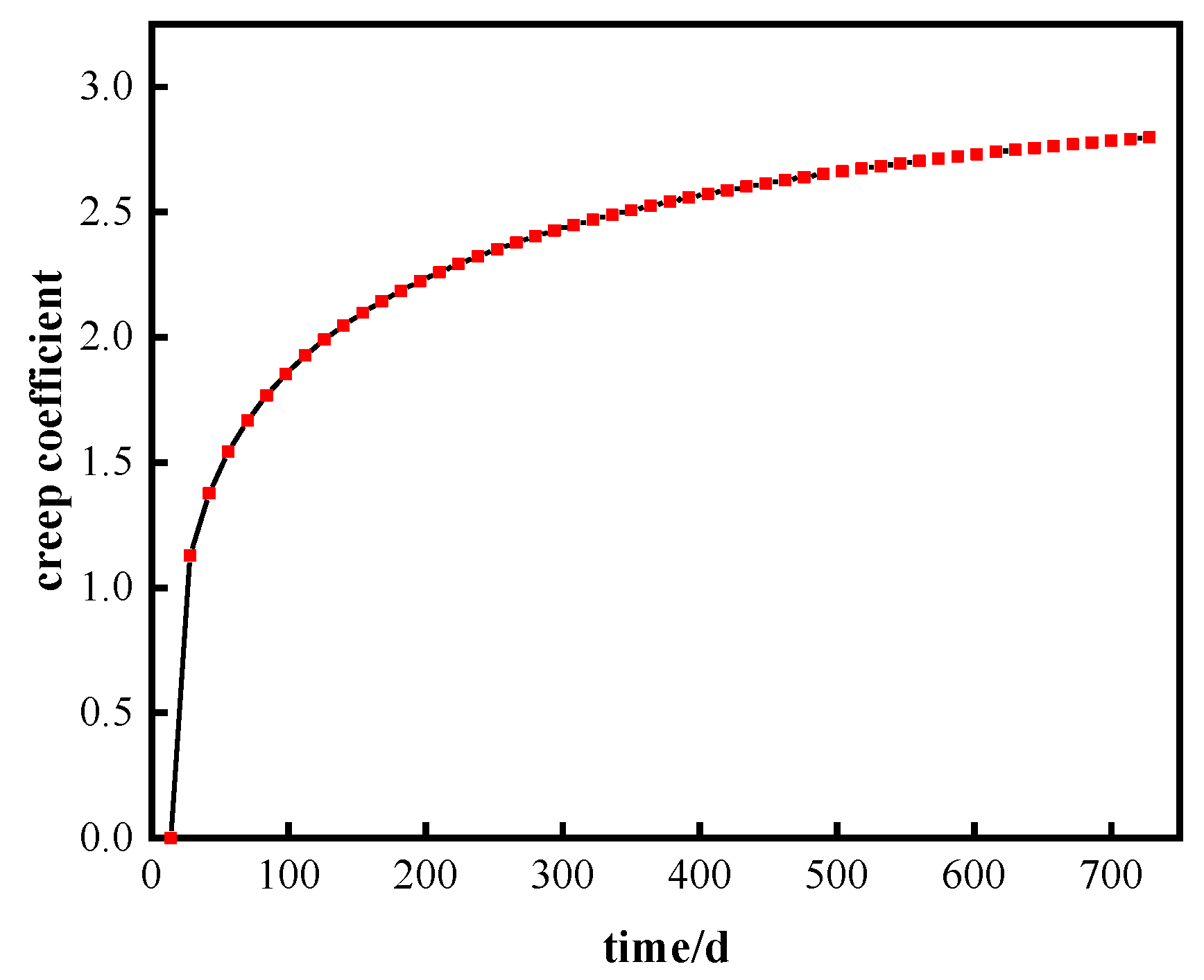 Materials 16 04741 g006