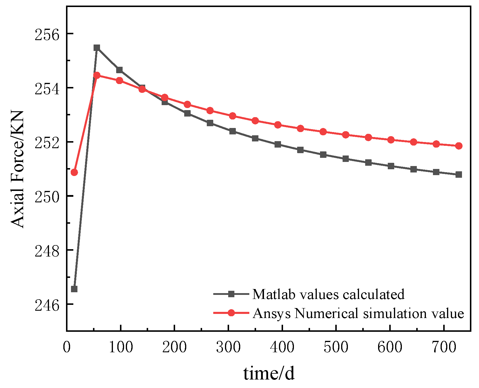 Materials 16 04741 g008