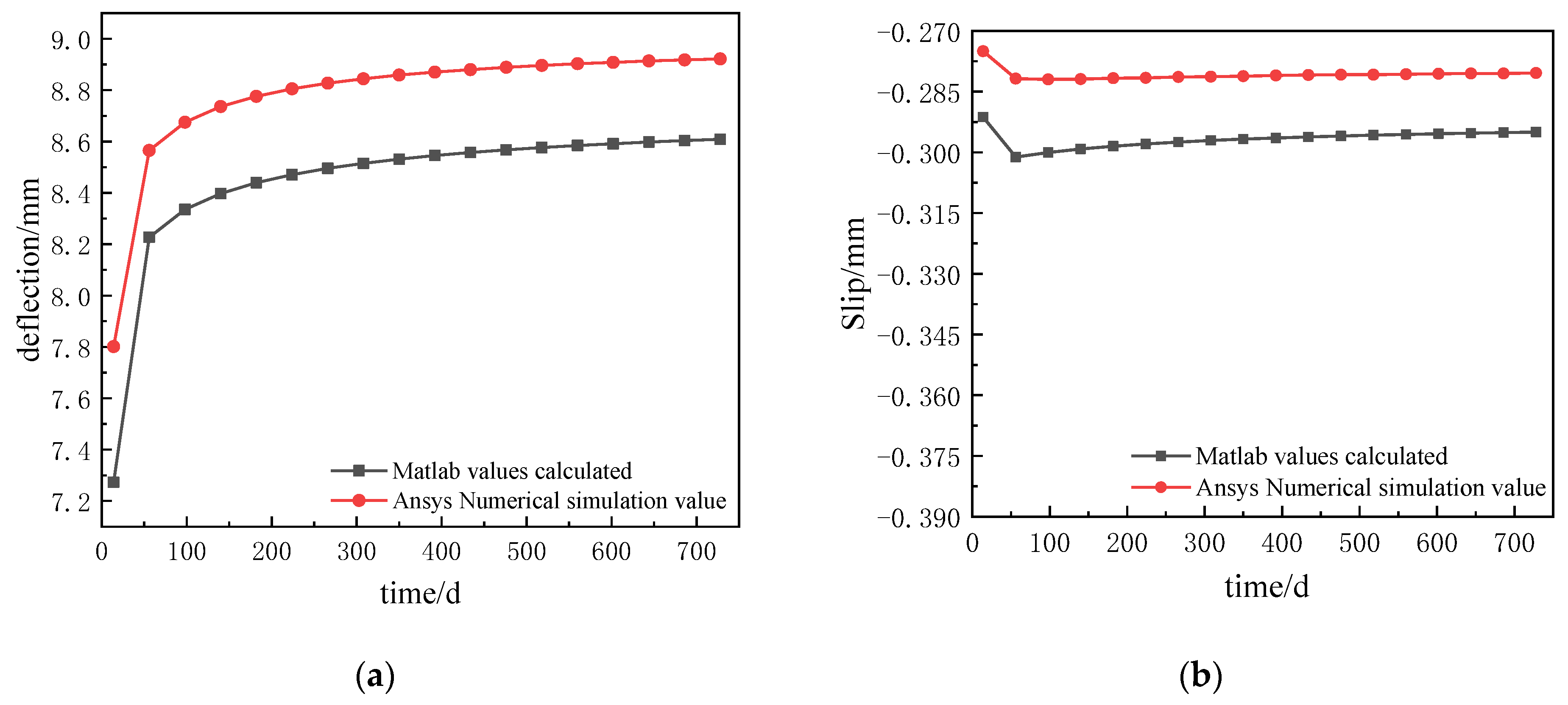 Materials 16 04741 g009