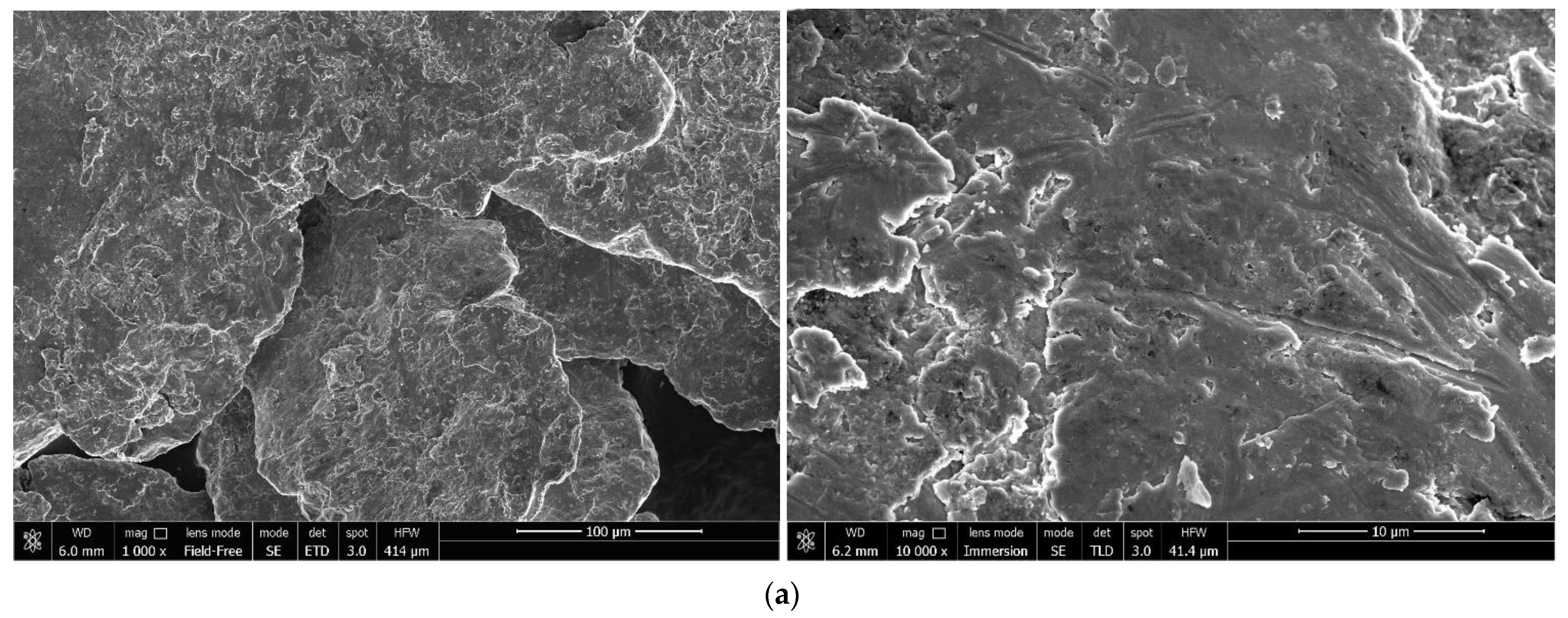 Materials 16 04745 g002a