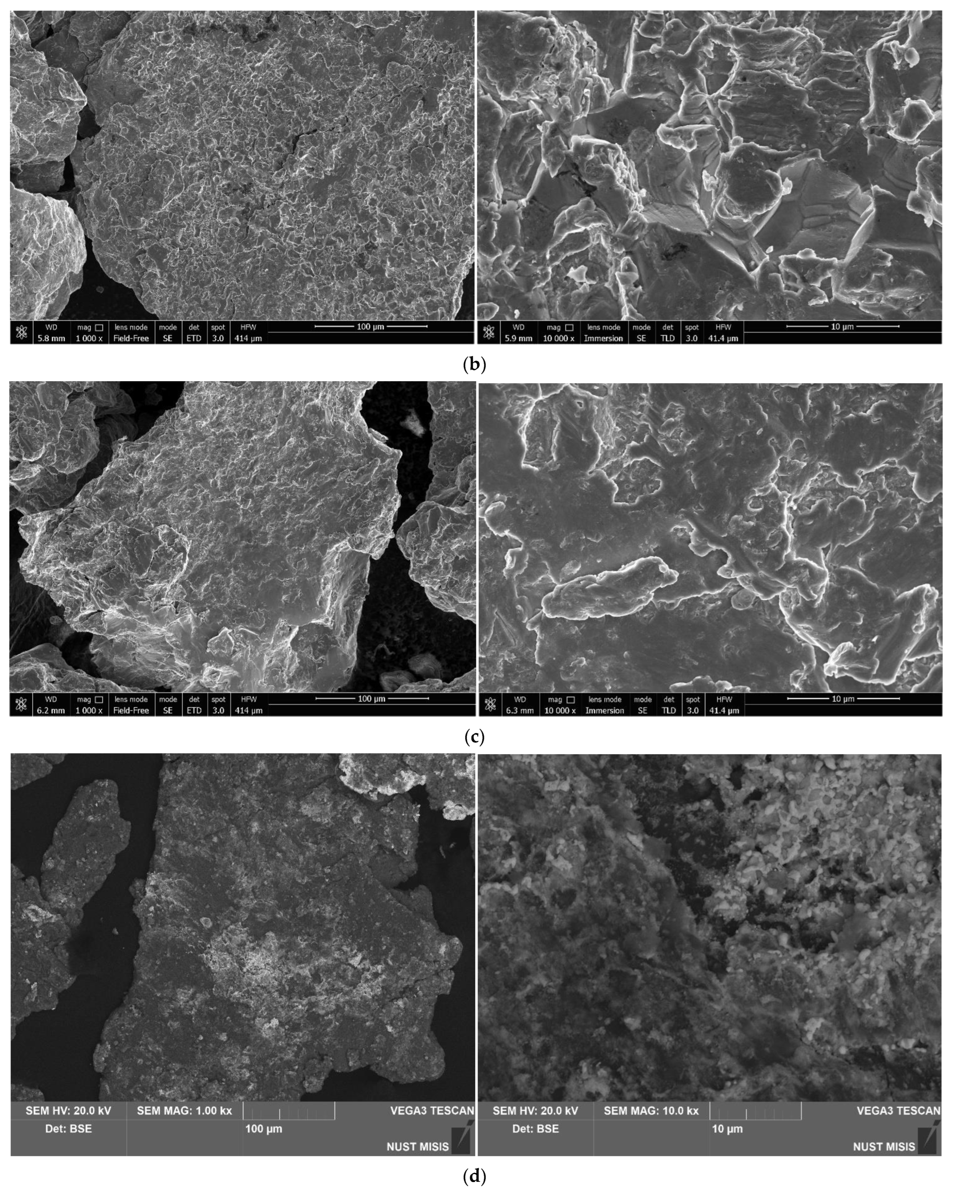 Materials 16 04745 g002b