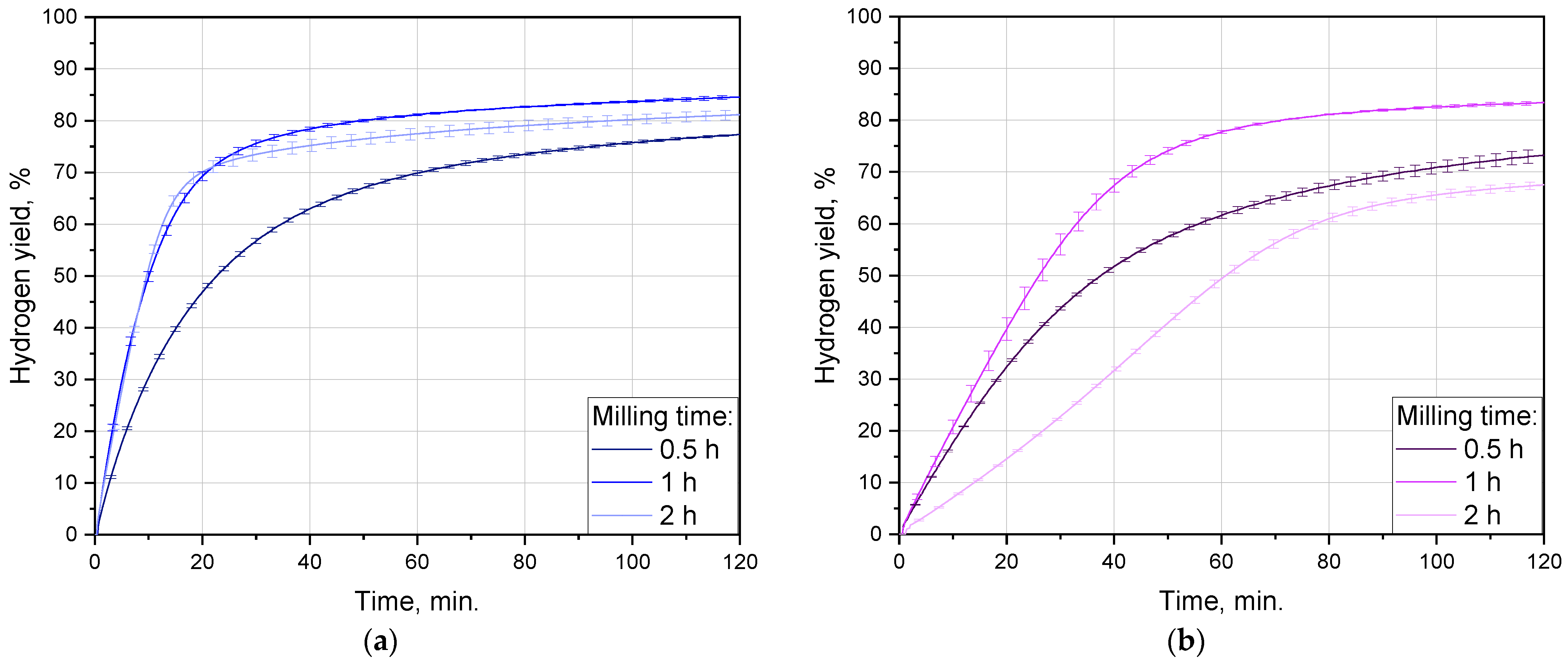 Materials 16 04745 g004a