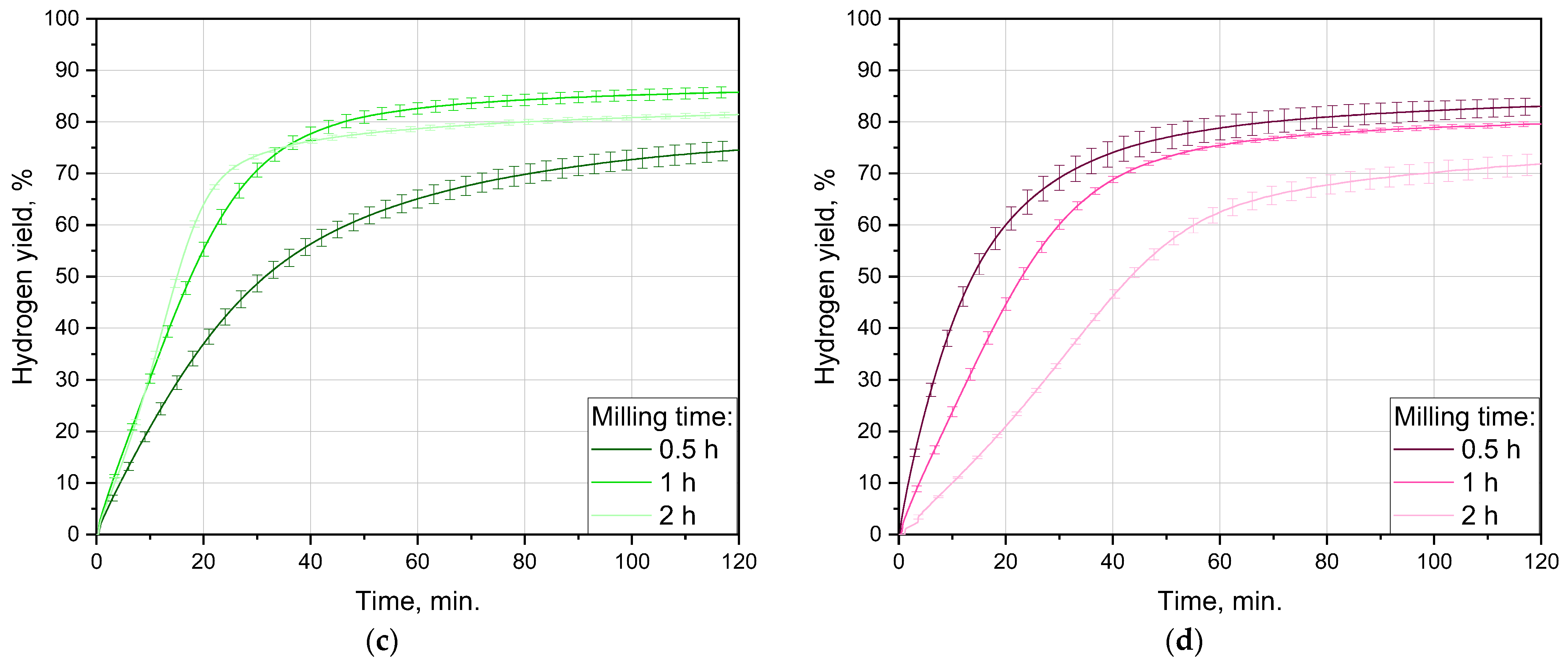 Materials 16 04745 g004b