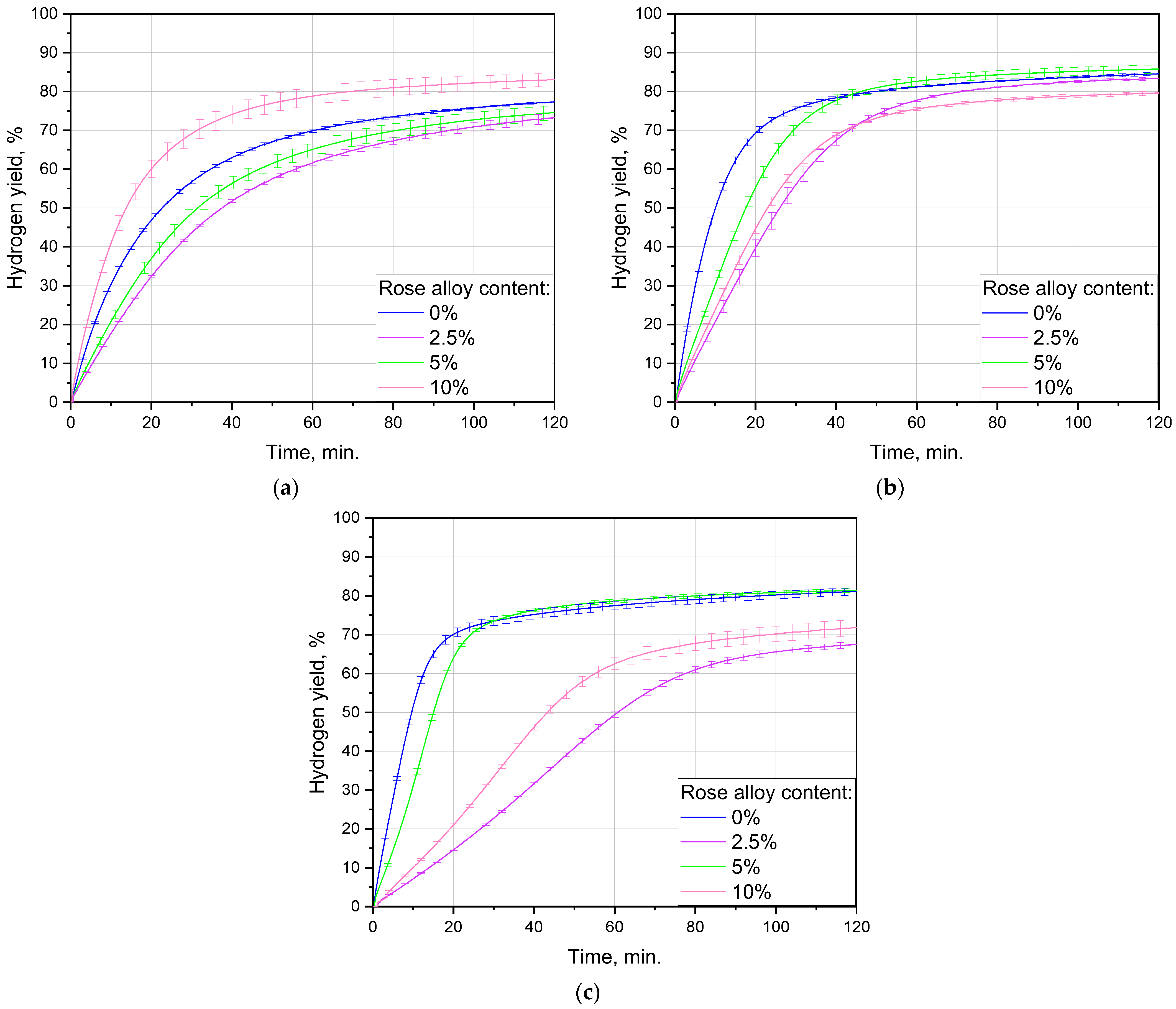 Materials 16 04745 g005