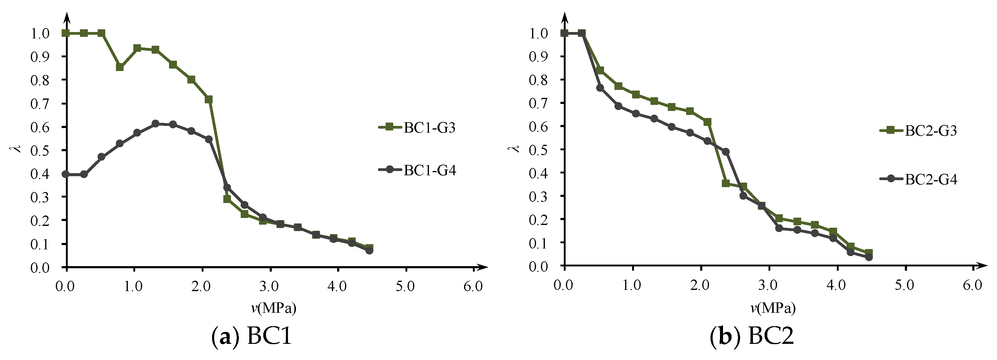 Materials 16 04752 g005a Materials 16 04752 g005a