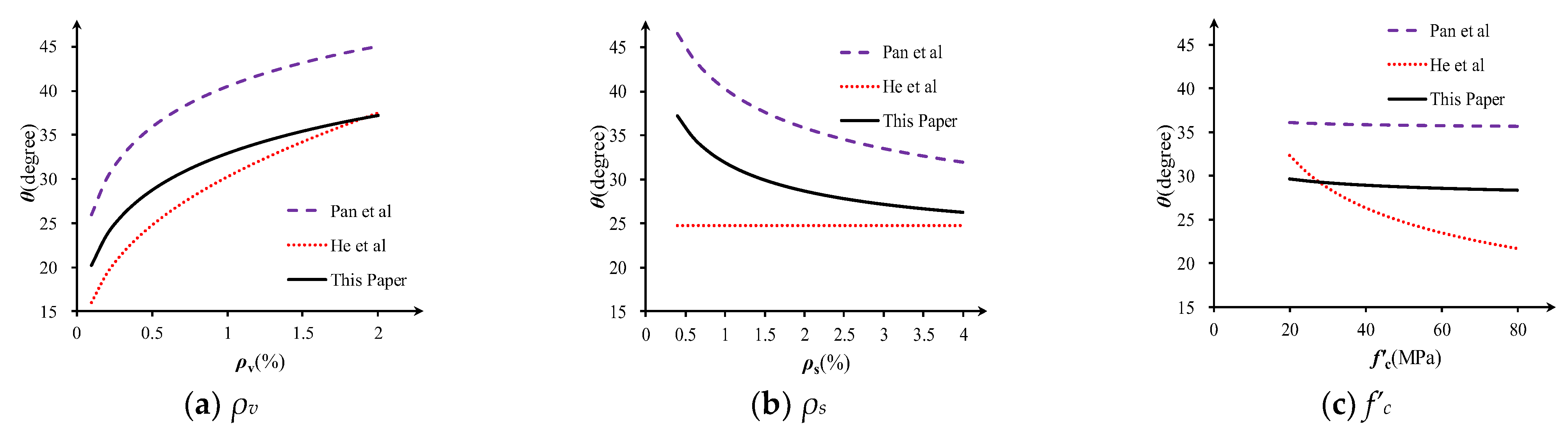 Materials 16 04752 g007 Materials 16 04752 g007