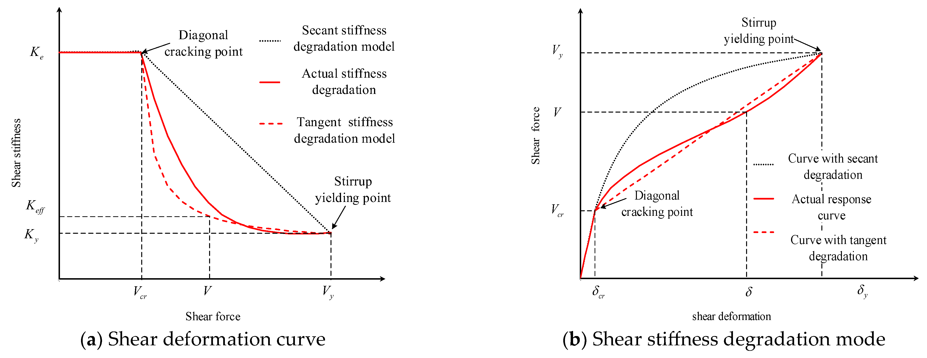 Materials 16 04752 g008 Materials 16 04752 g008