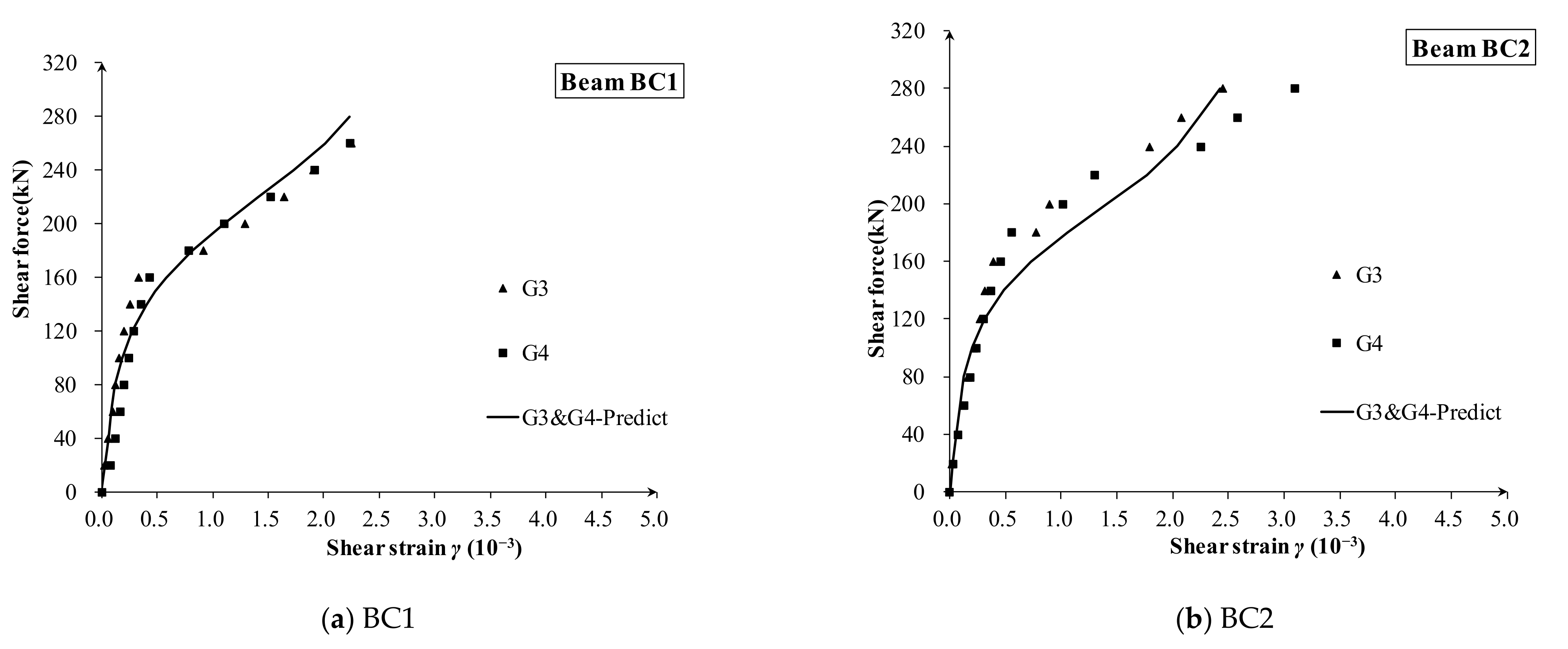 Materials 16 04752 g009 Materials 16 04752 g009