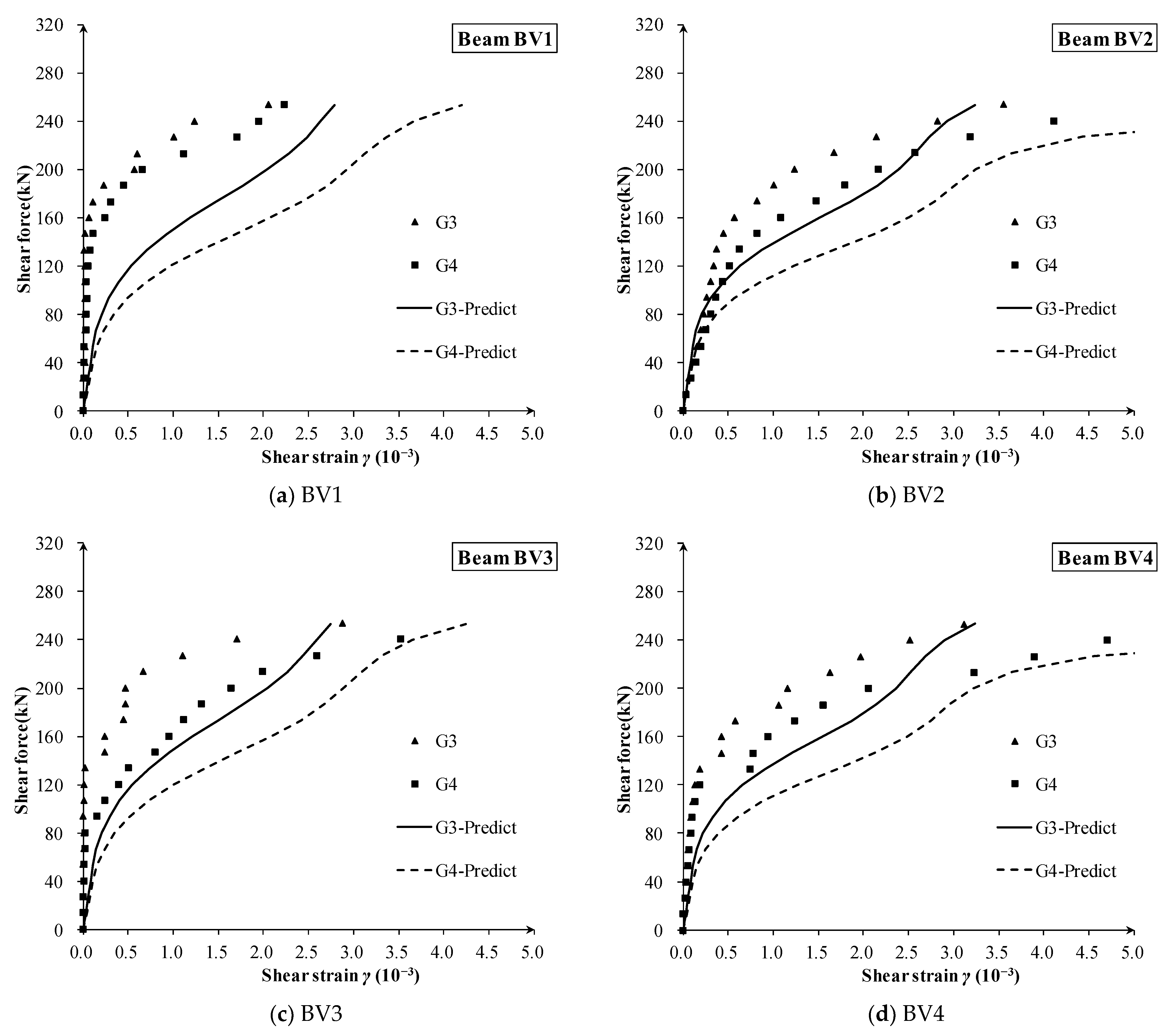 Materials 16 04752 g010 Materials 16 04752 g010