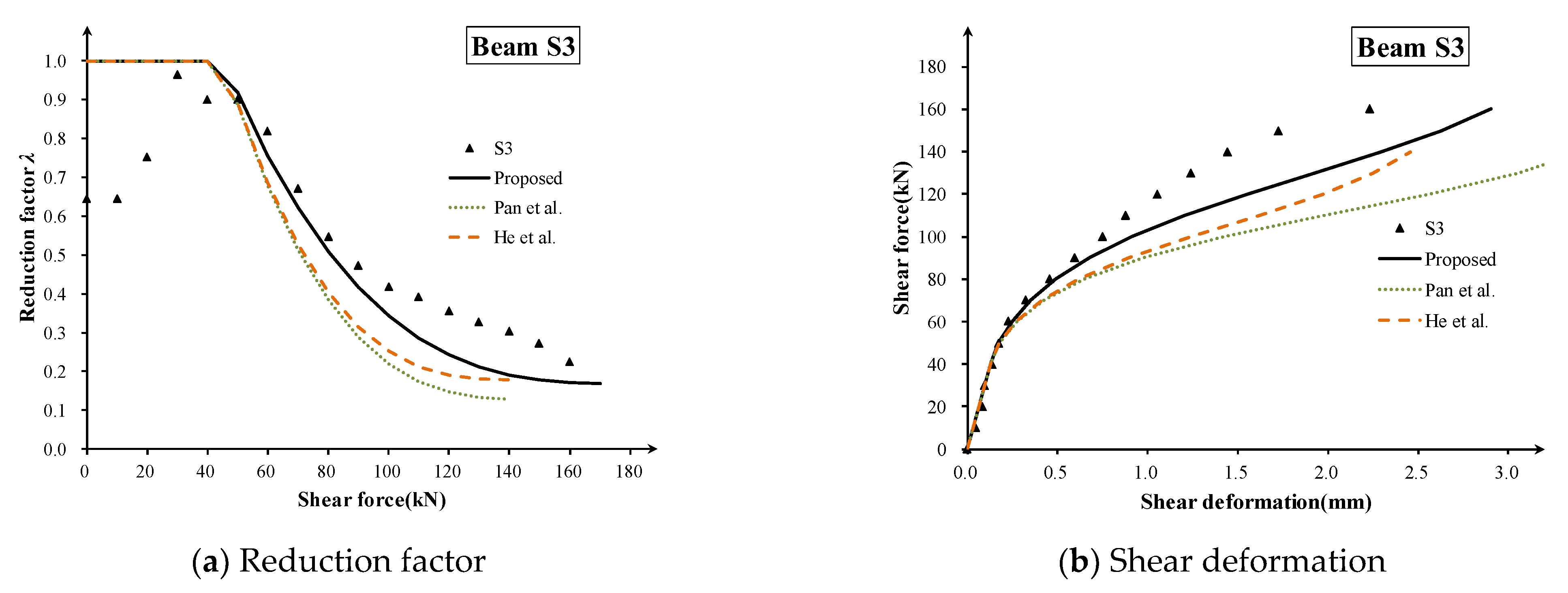 Materials 16 04752 g012 Materials 16 04752 g012
