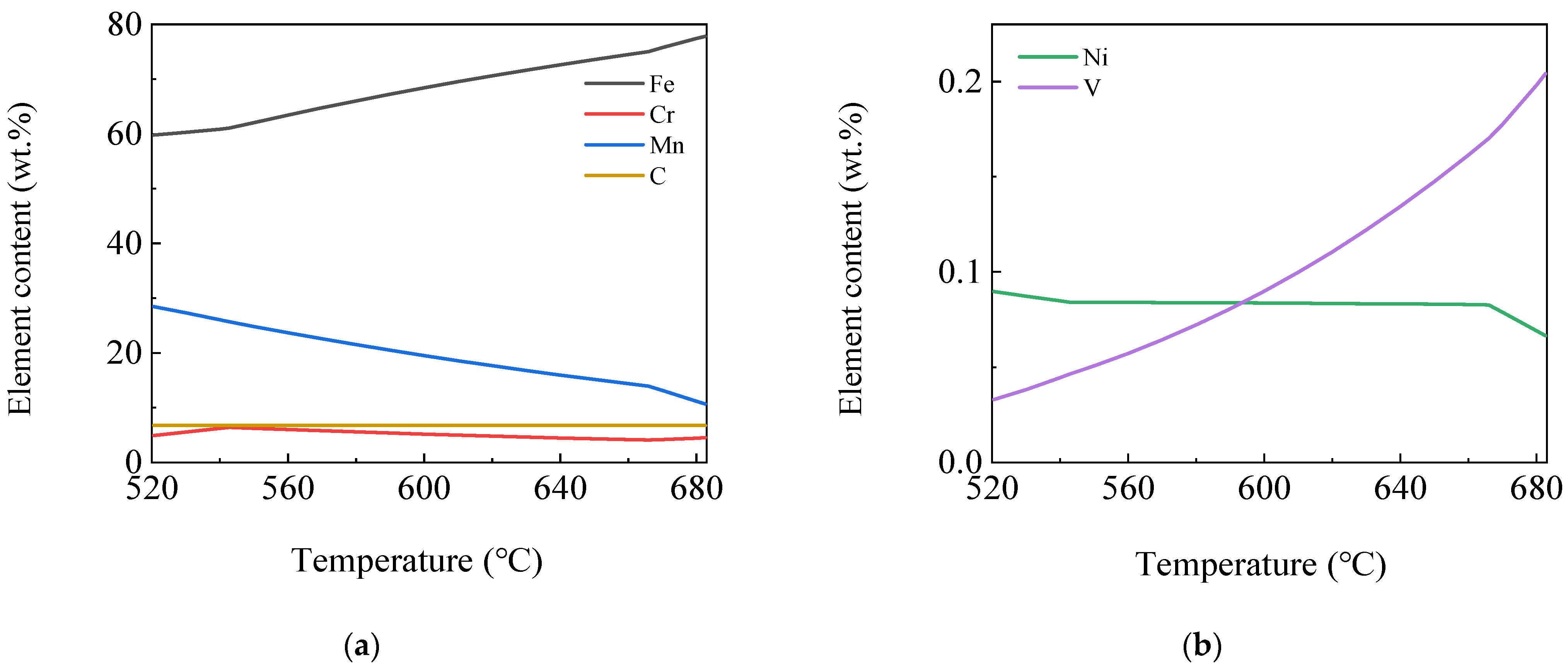Materials 16 04762 g005