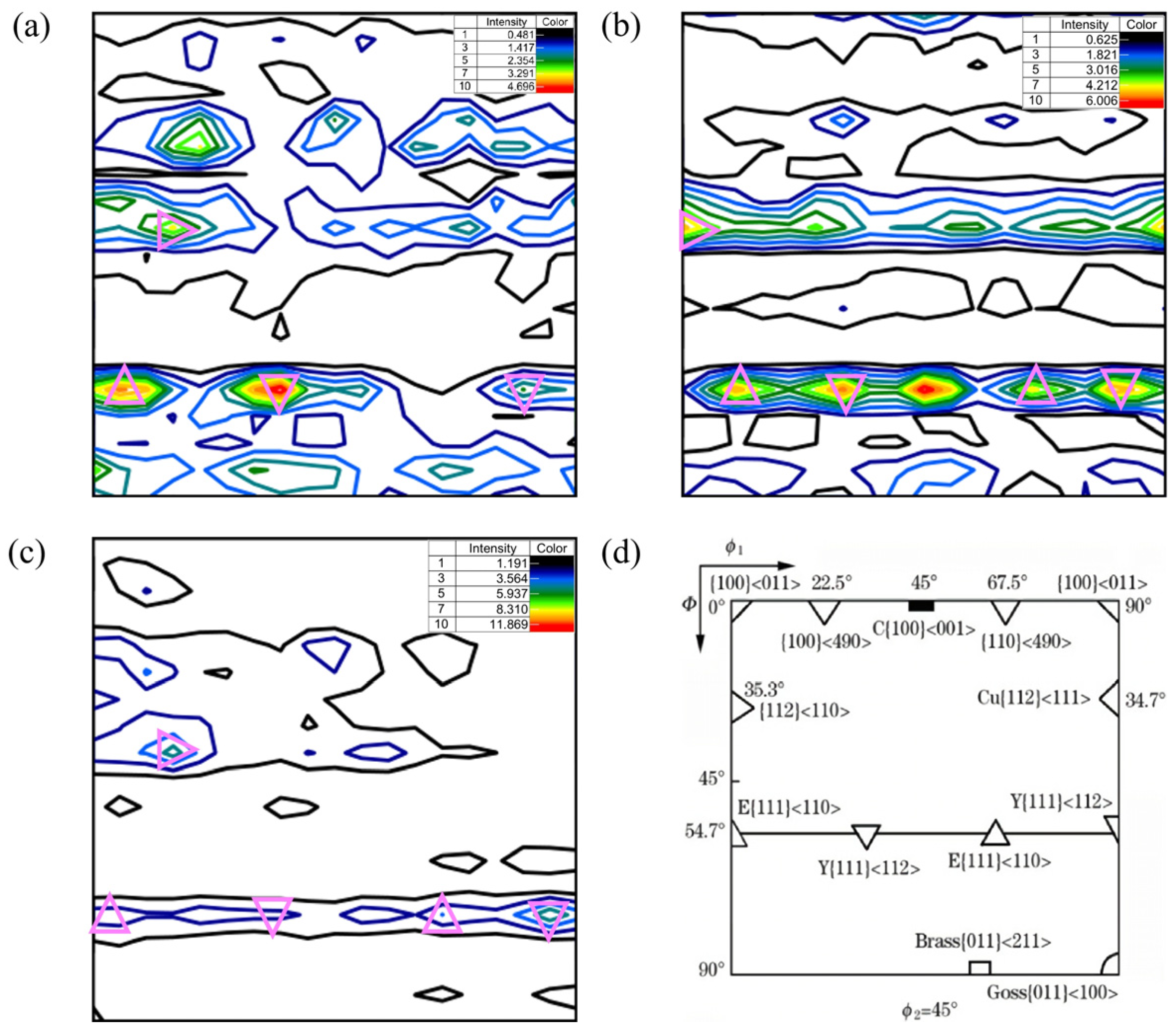 Materials 16 04762 g017