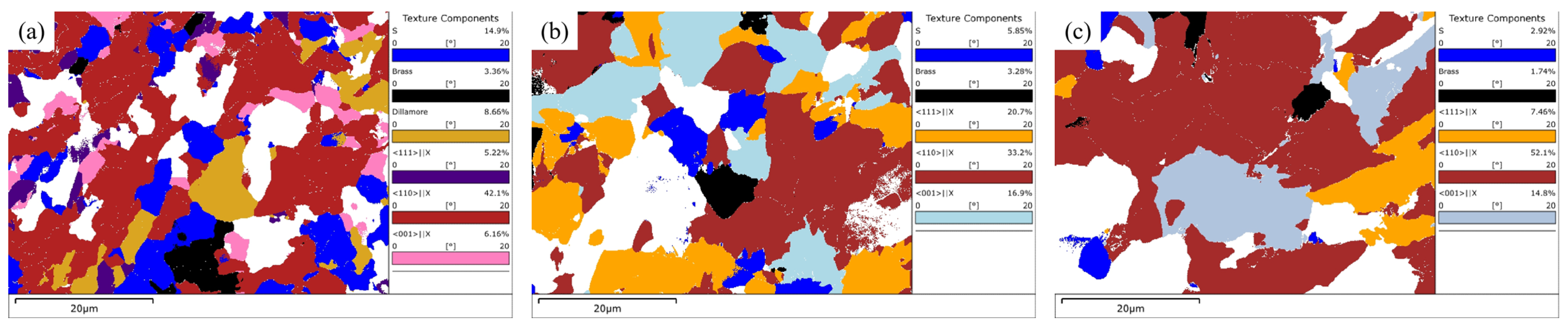 Materials 16 04762 g021