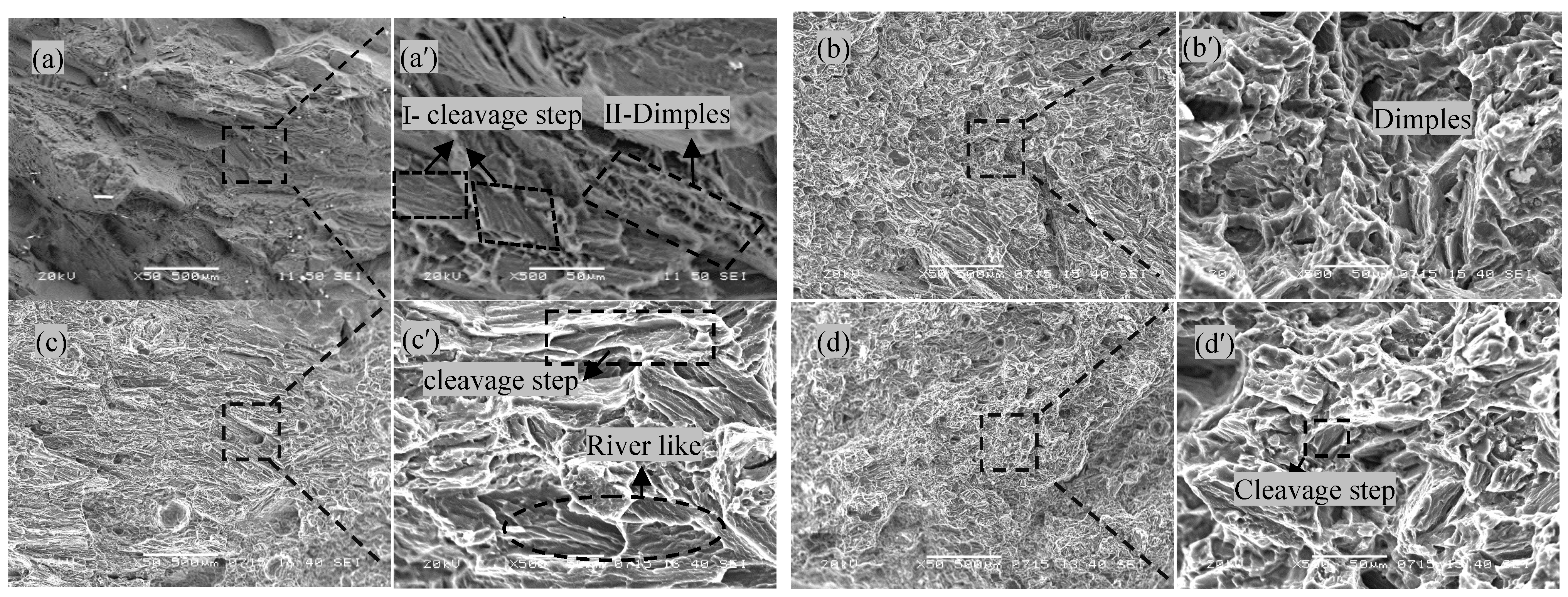 Materials 16 04764 g007