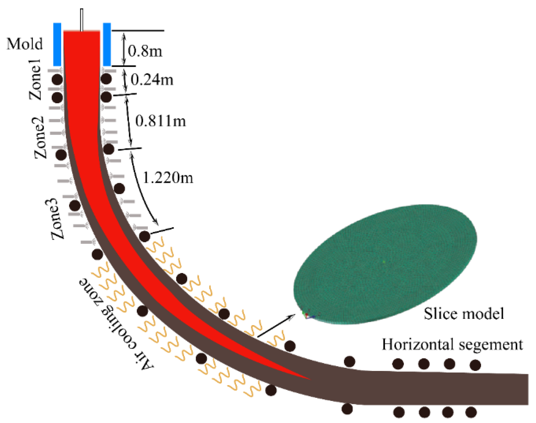 Materials 16 04765 g001