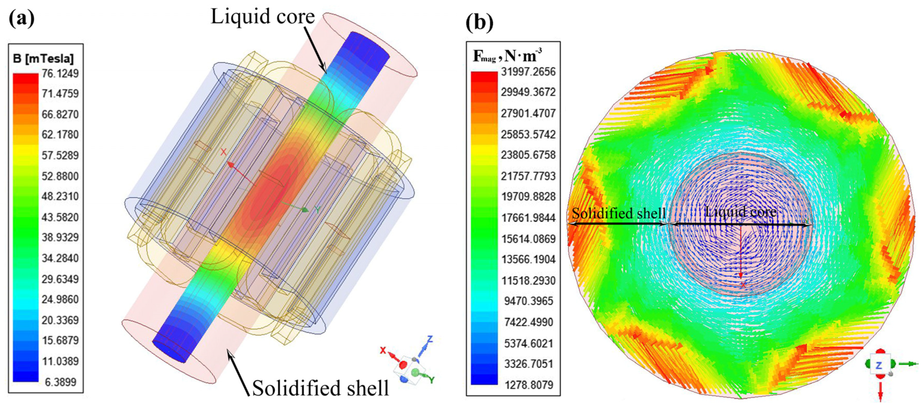 Materials 16 04765 g006