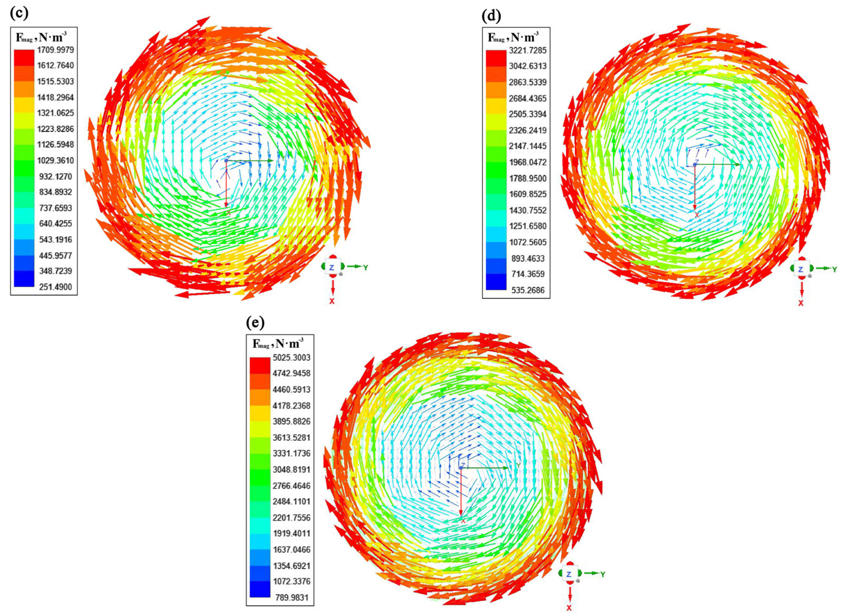 Materials 16 04765 g009b