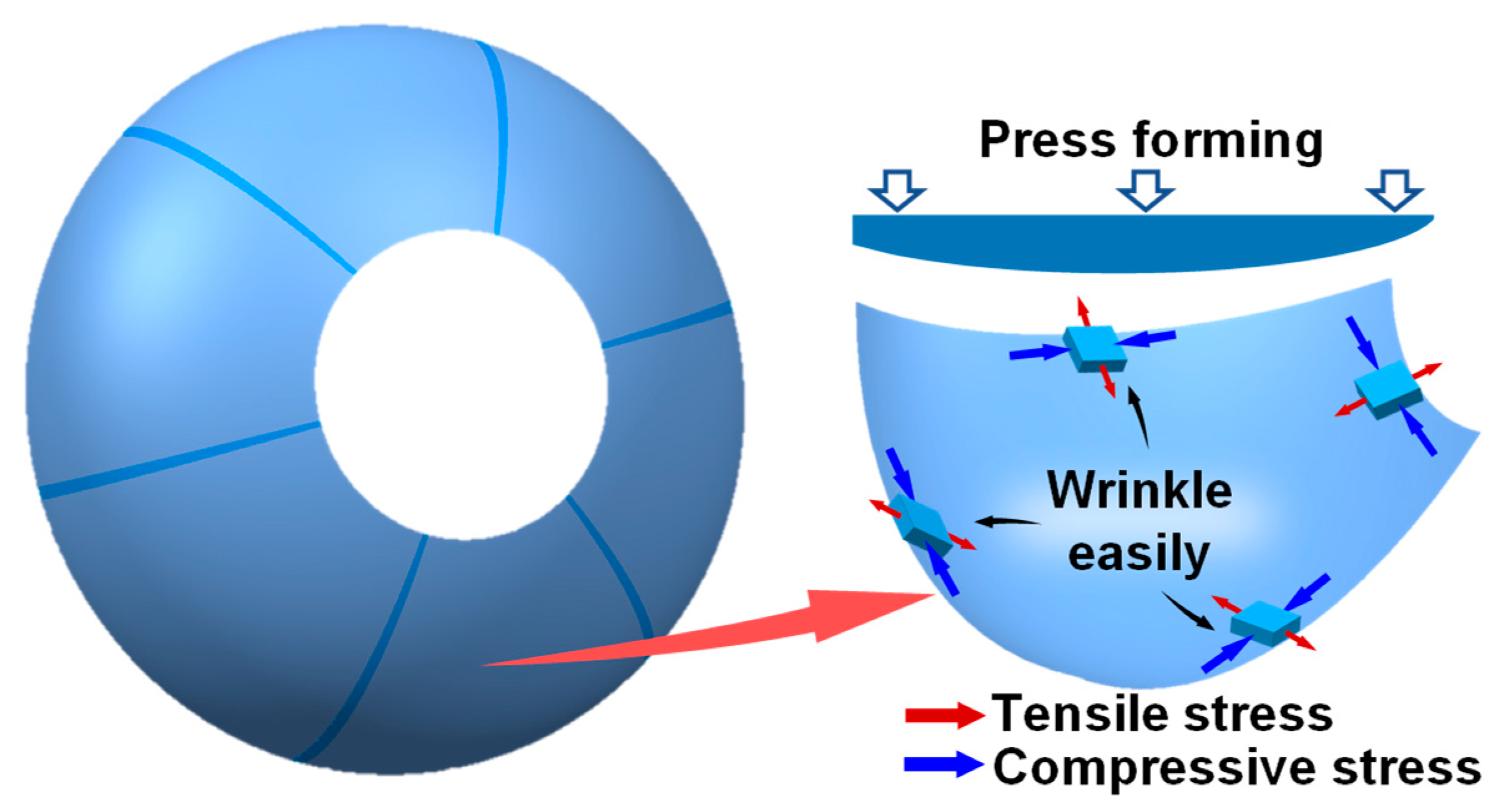 Materials 16 04766 g001
