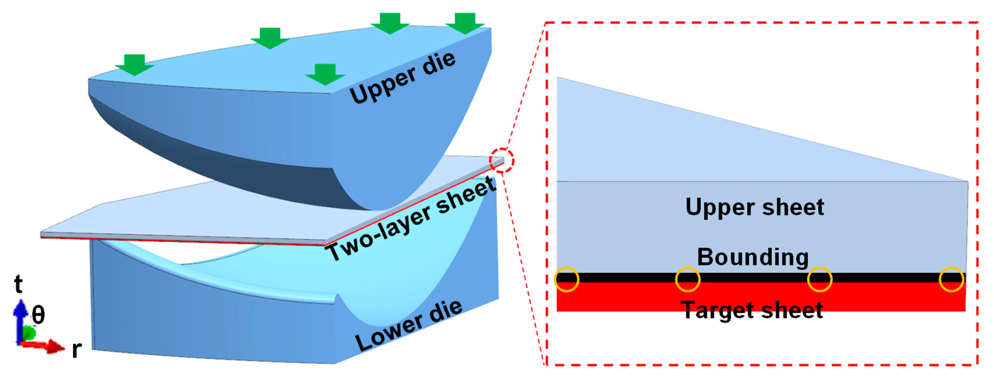 Materials 16 04766 g004