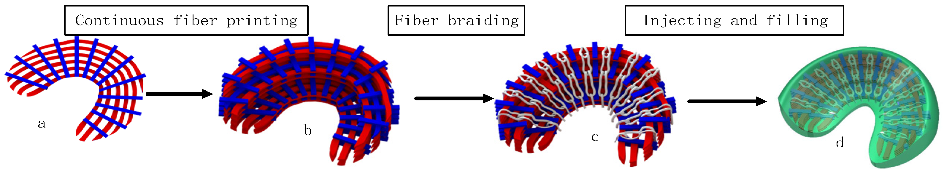 Materials 16 04775 g003