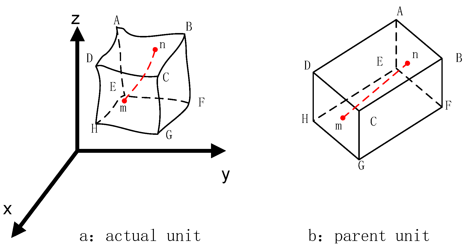 Materials 16 04775 g005
