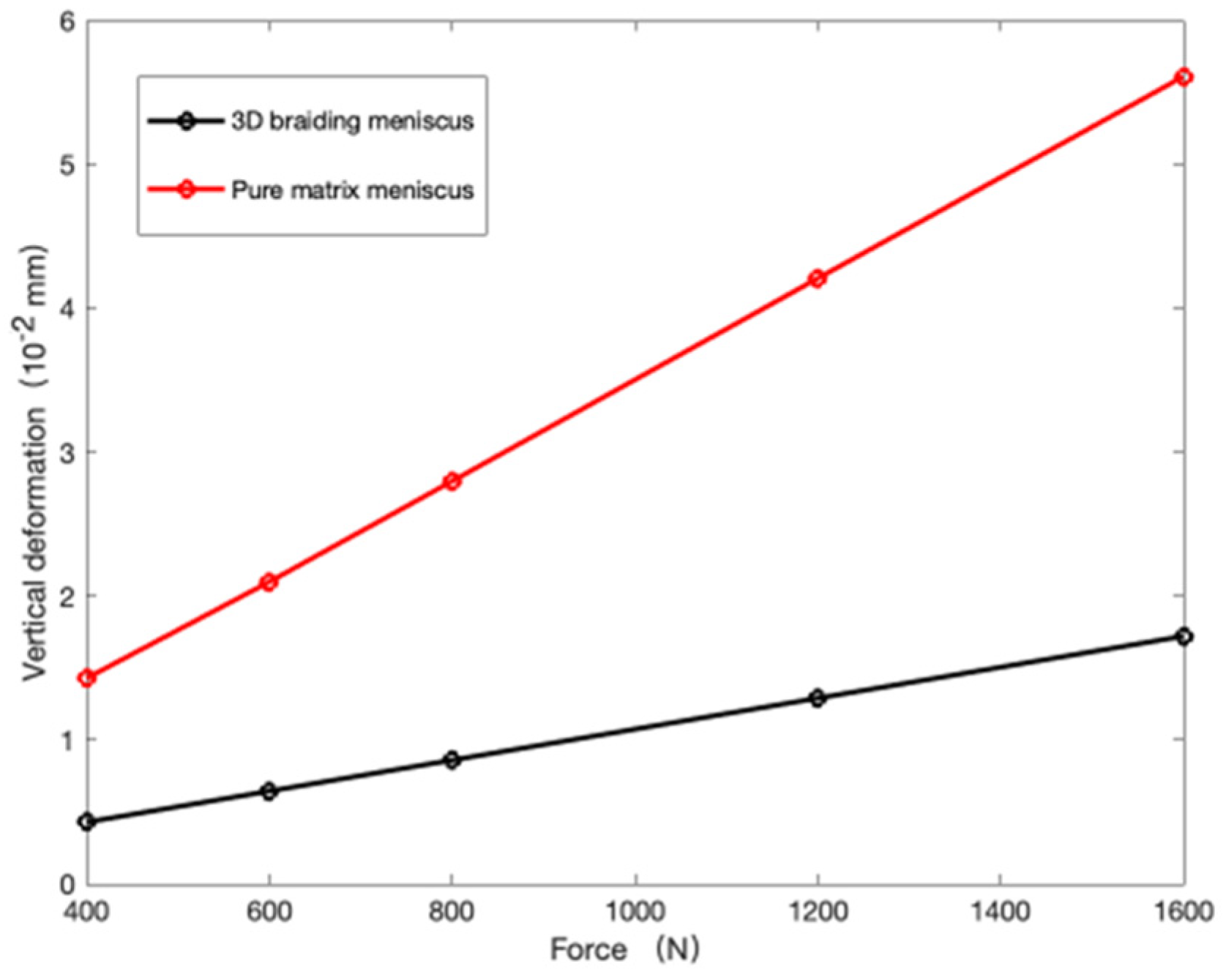 Materials 16 04775 g008