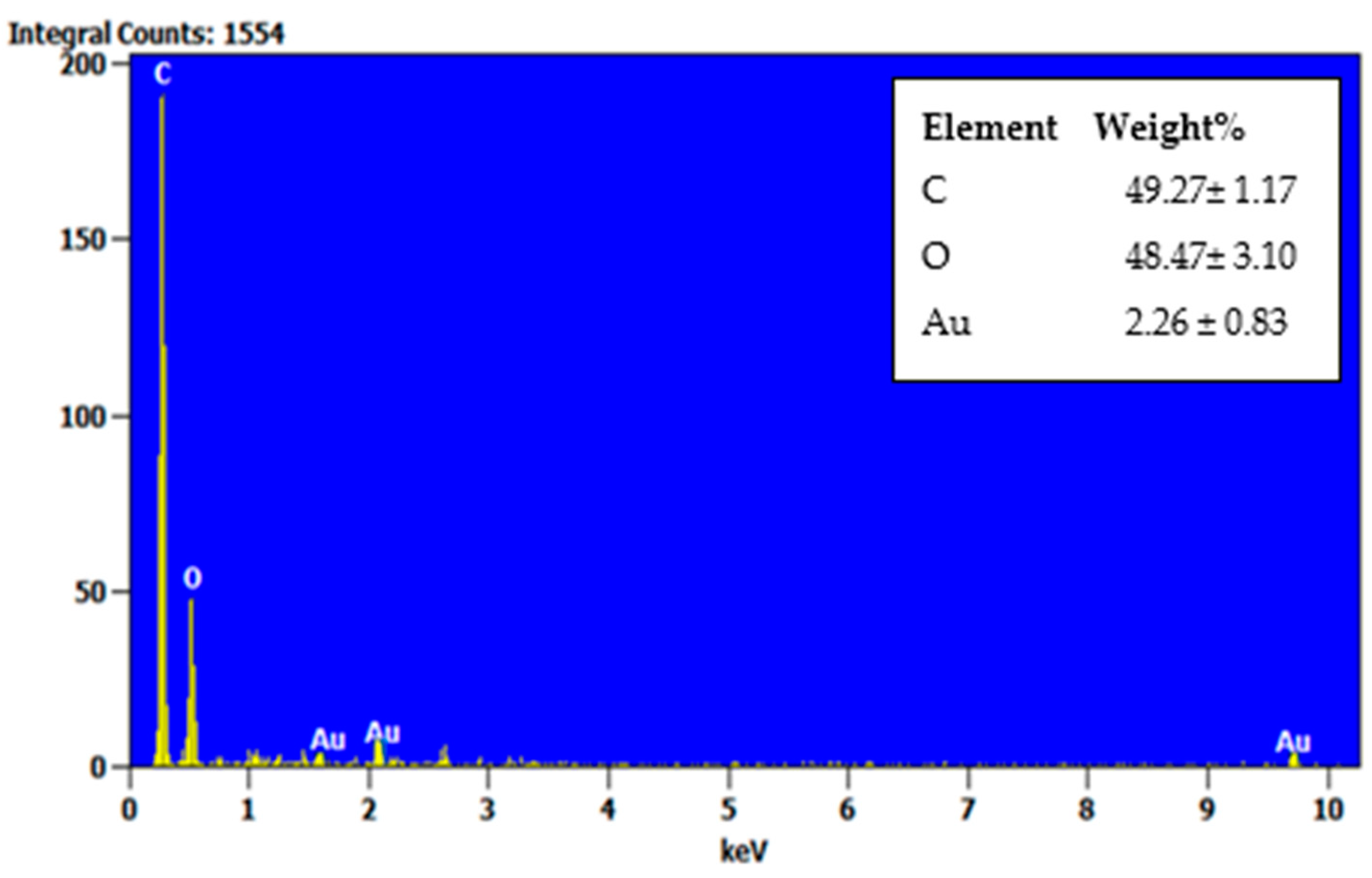 Materials 16 04779 g002 Materials 16 04779 g002