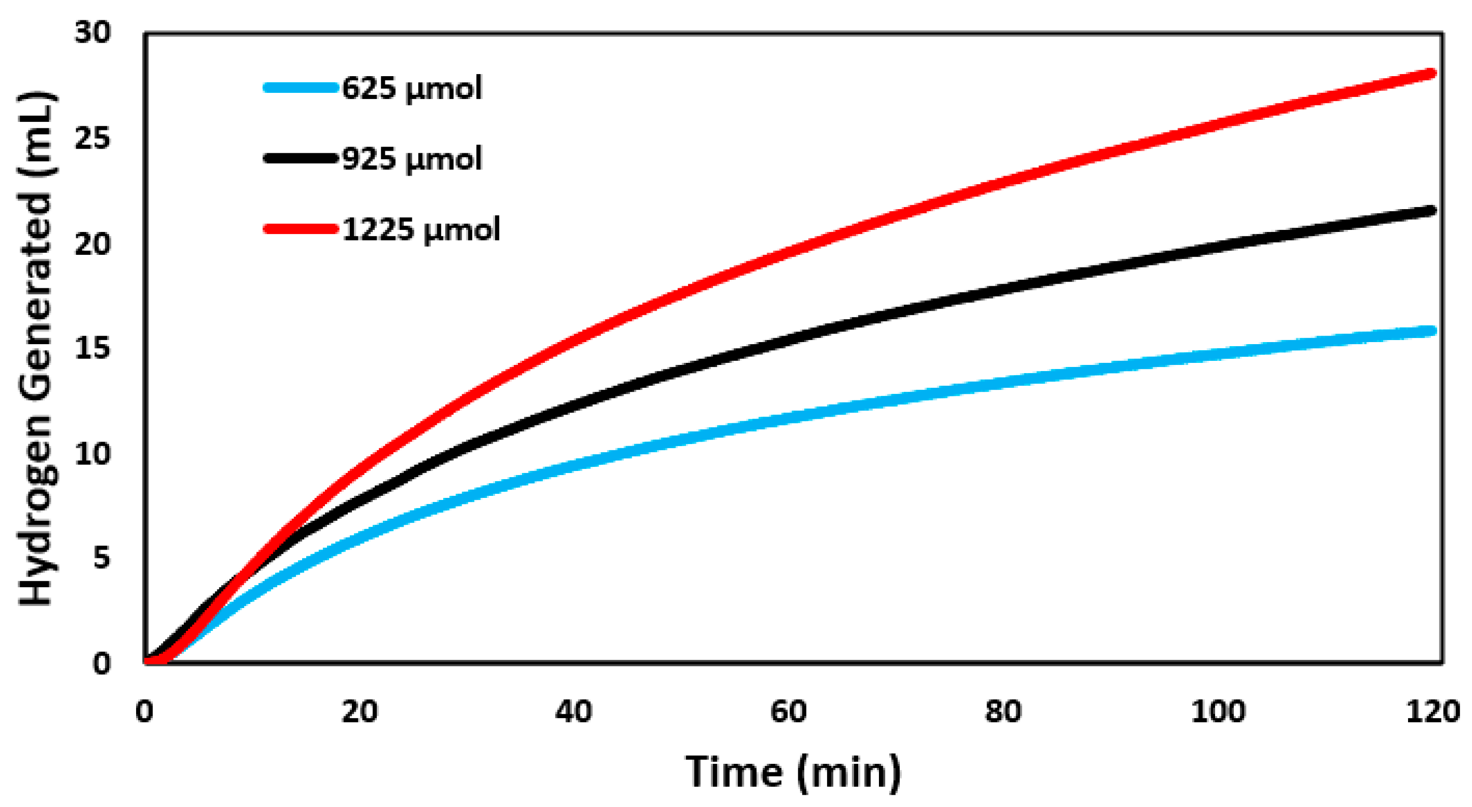 Materials 16 04779 g006 Materials 16 04779 g006