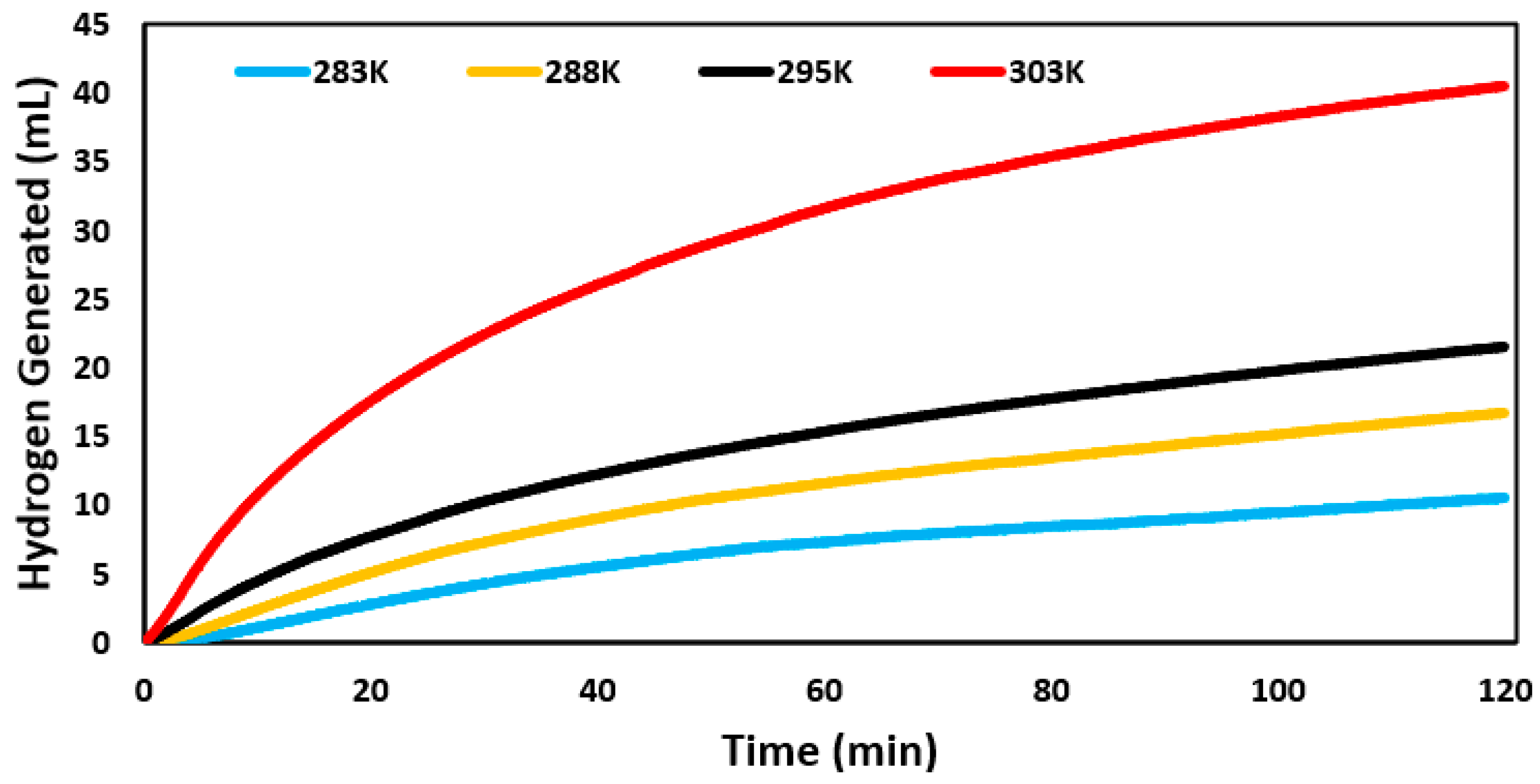 Materials 16 04779 g008 Materials 16 04779 g008