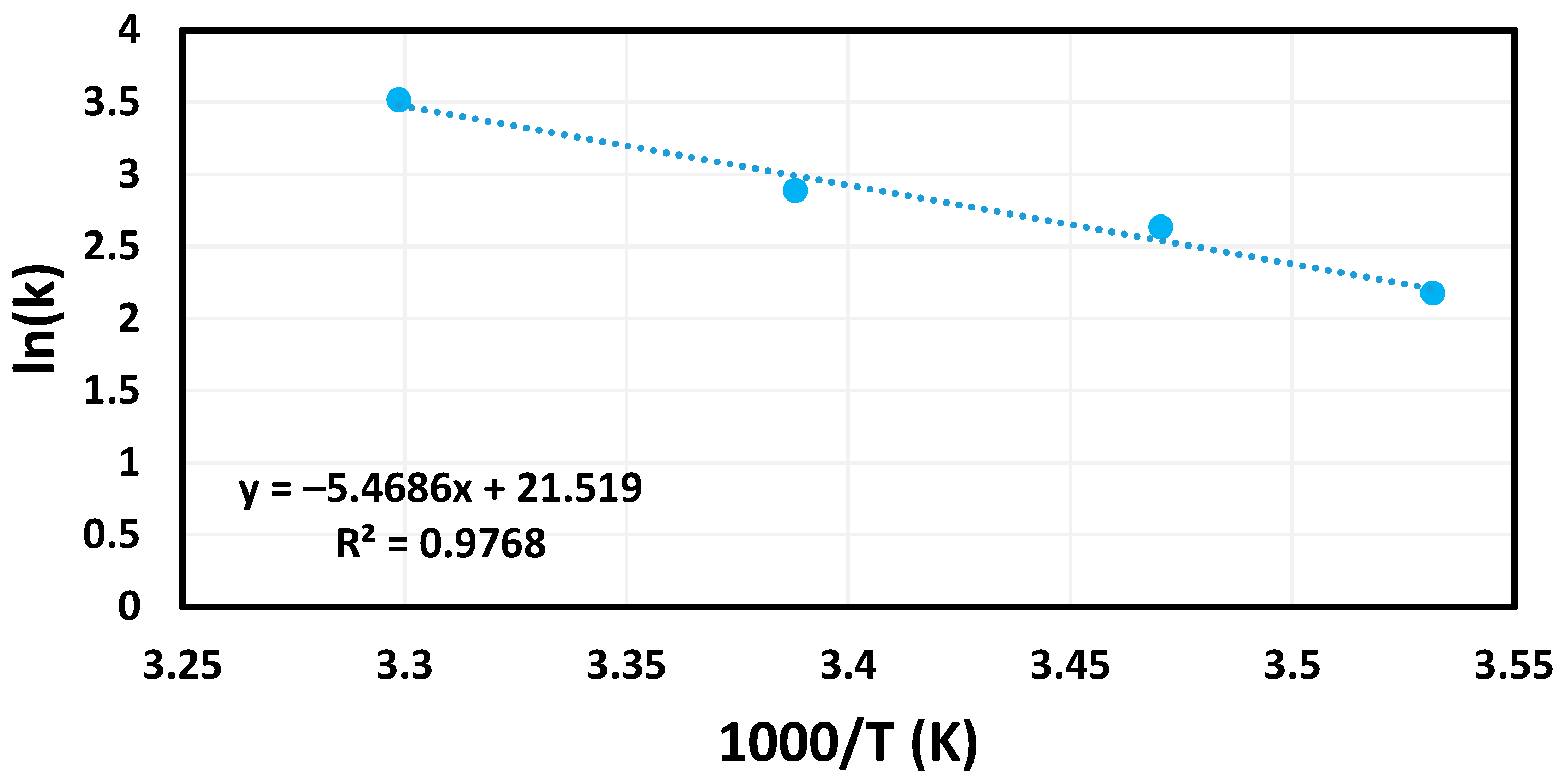 Materials 16 04779 g009 Materials 16 04779 g009