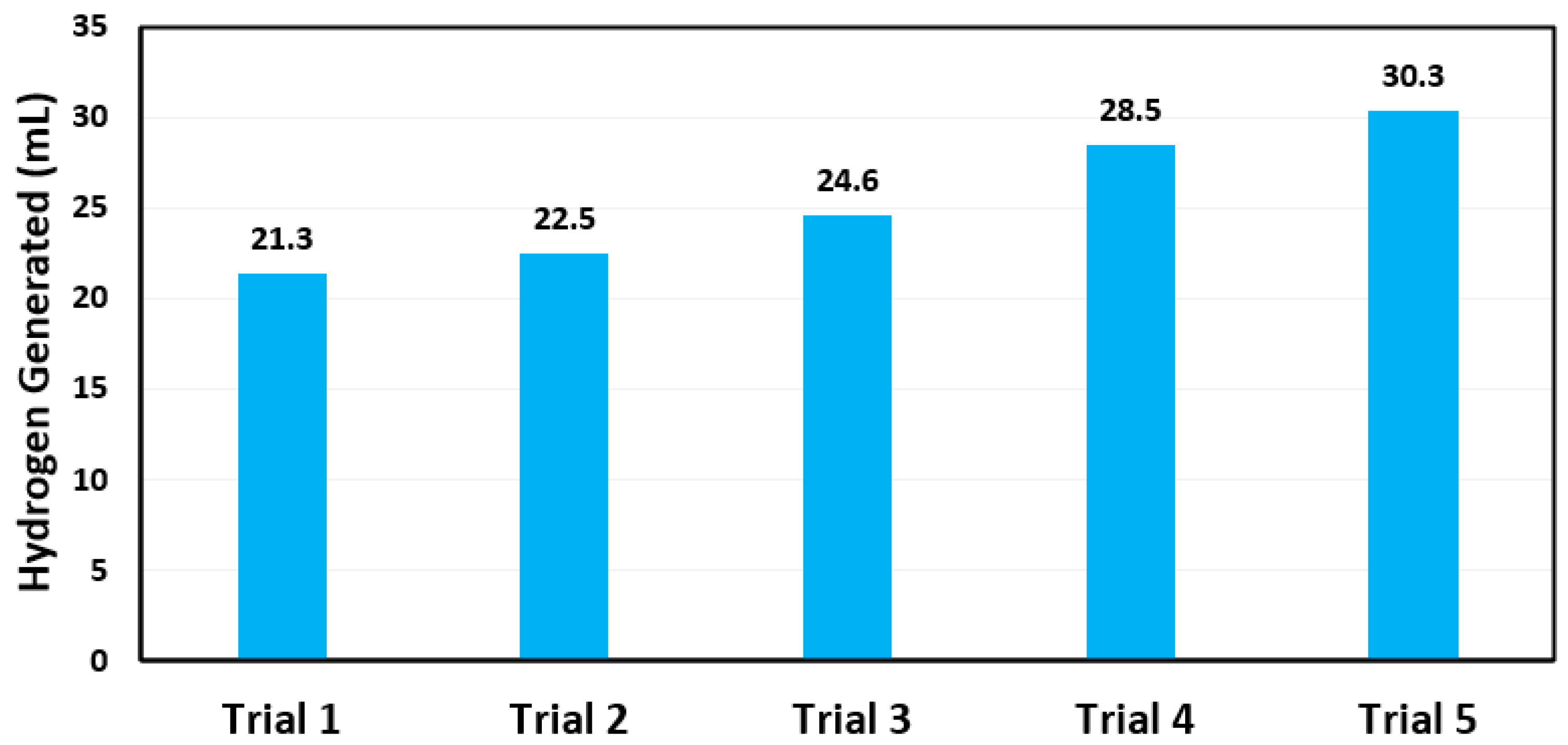 Materials 16 04779 g010 Materials 16 04779 g010