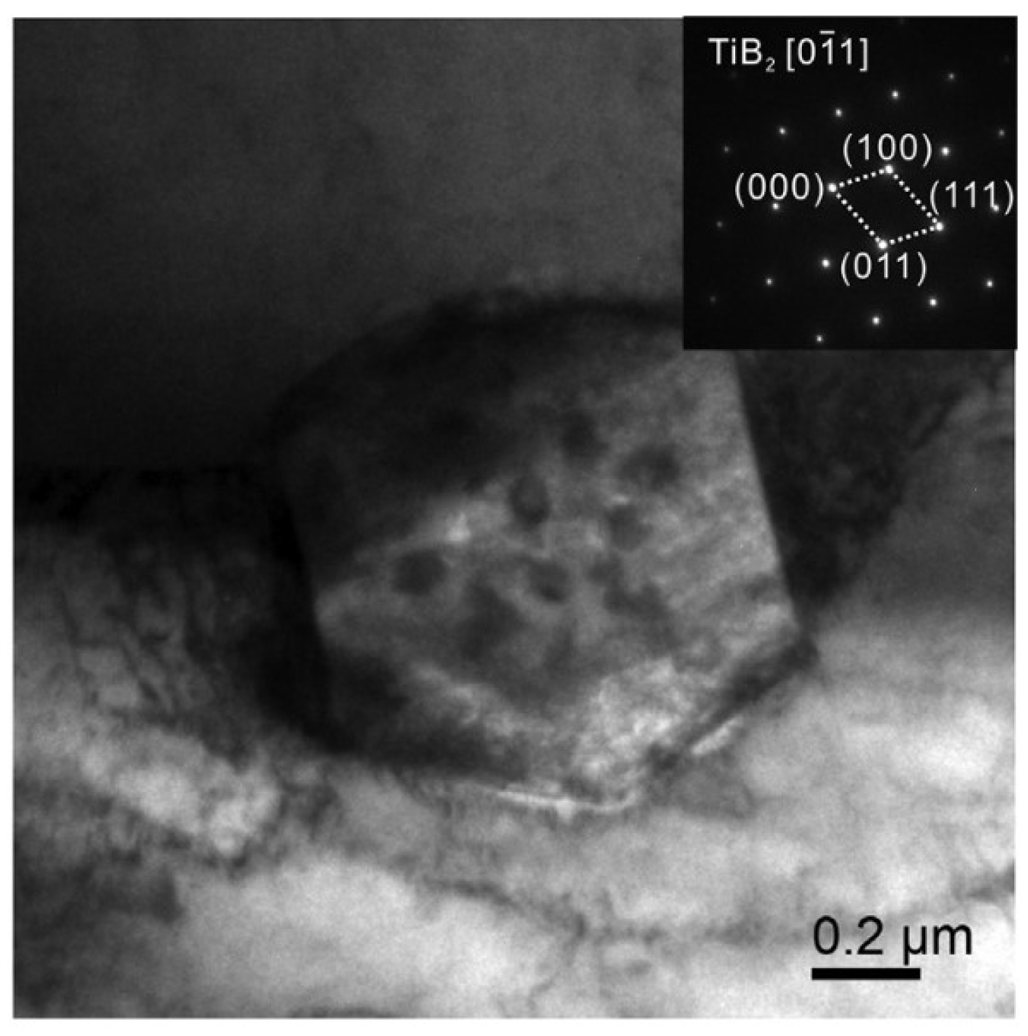 Materials 16 04786 g002