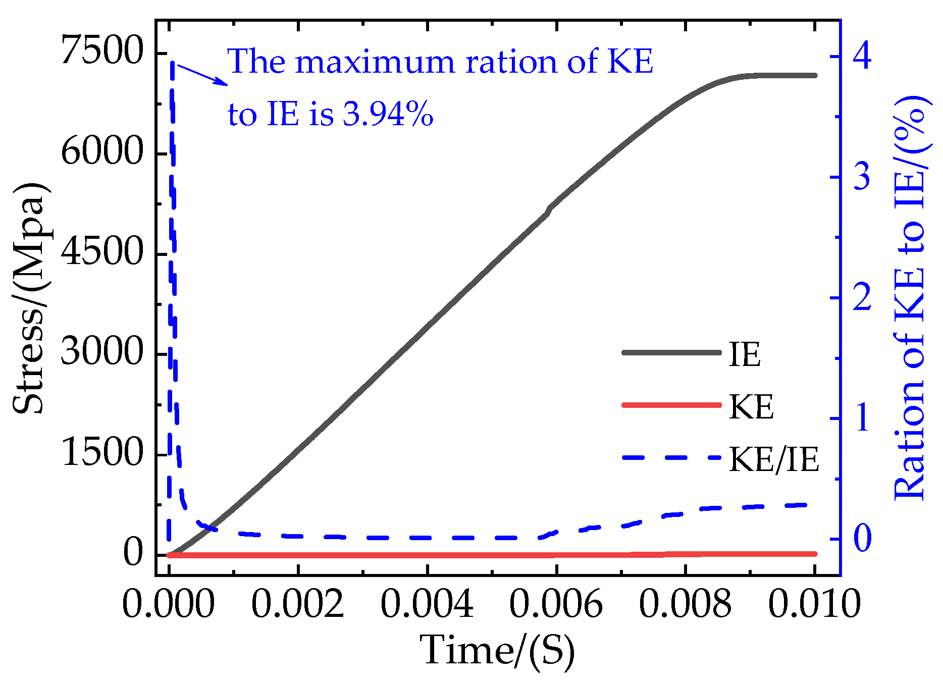 Materials 16 04786 g006