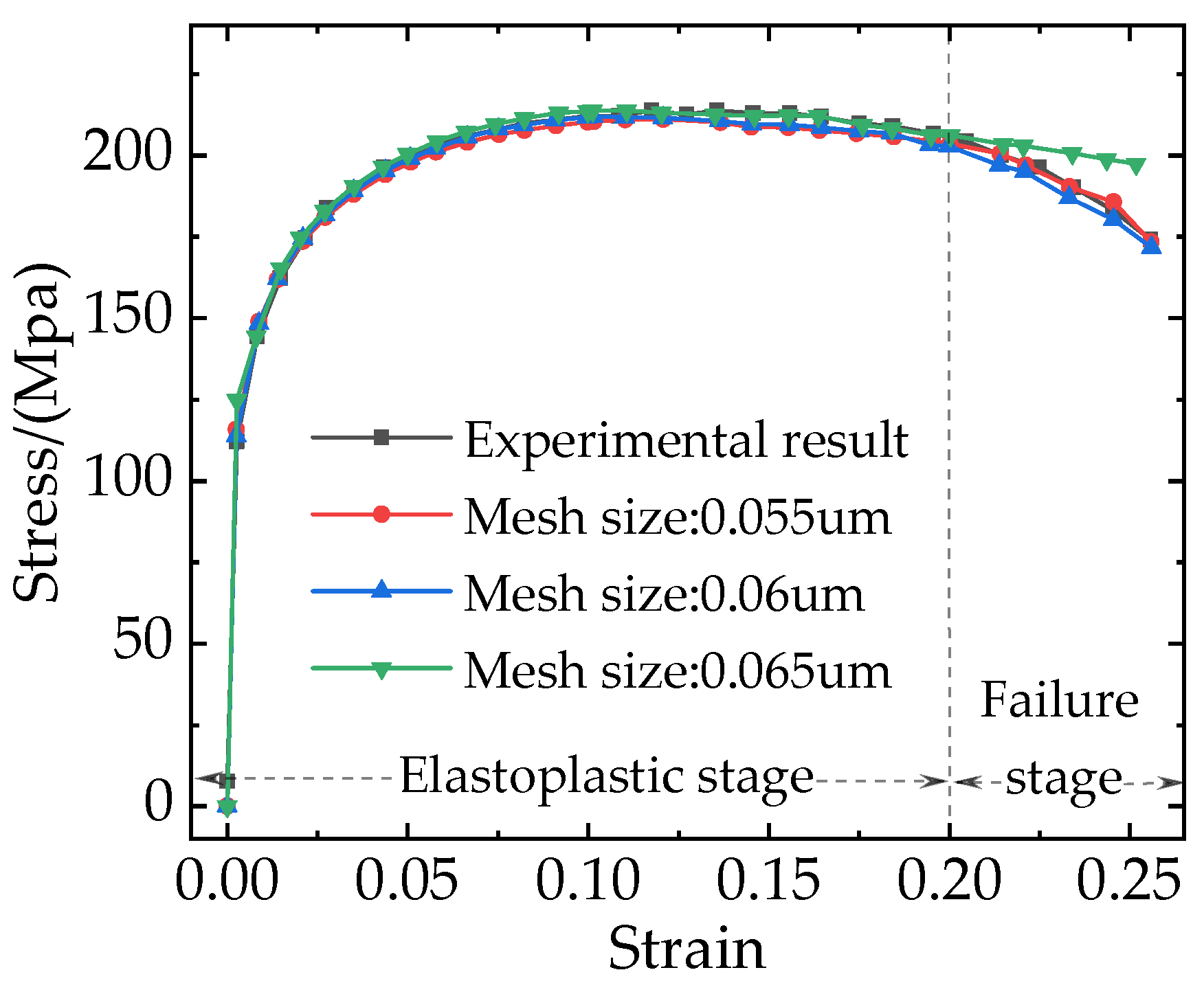 Materials 16 04786 g008